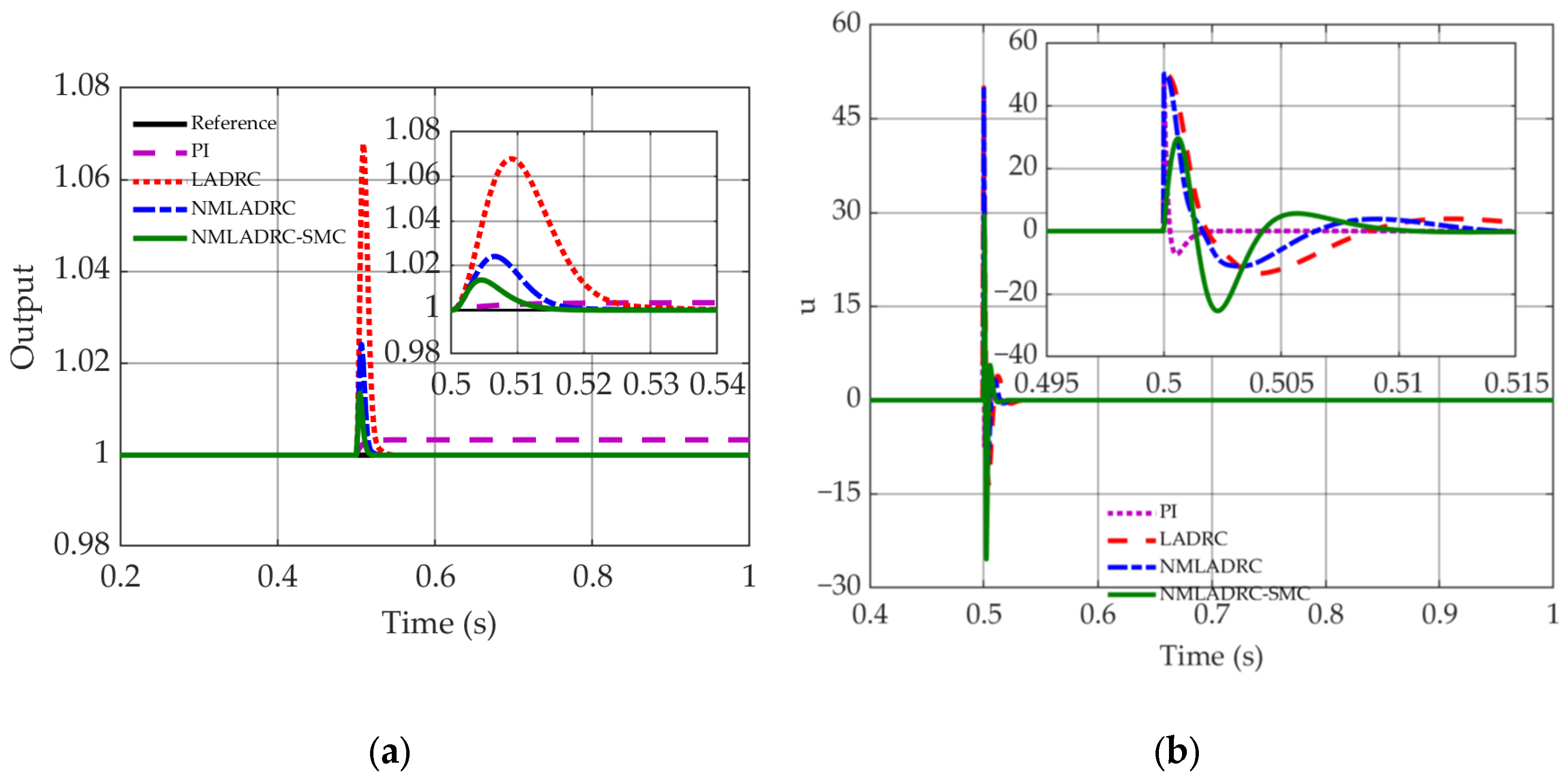 Symmetry 17 00636 g009