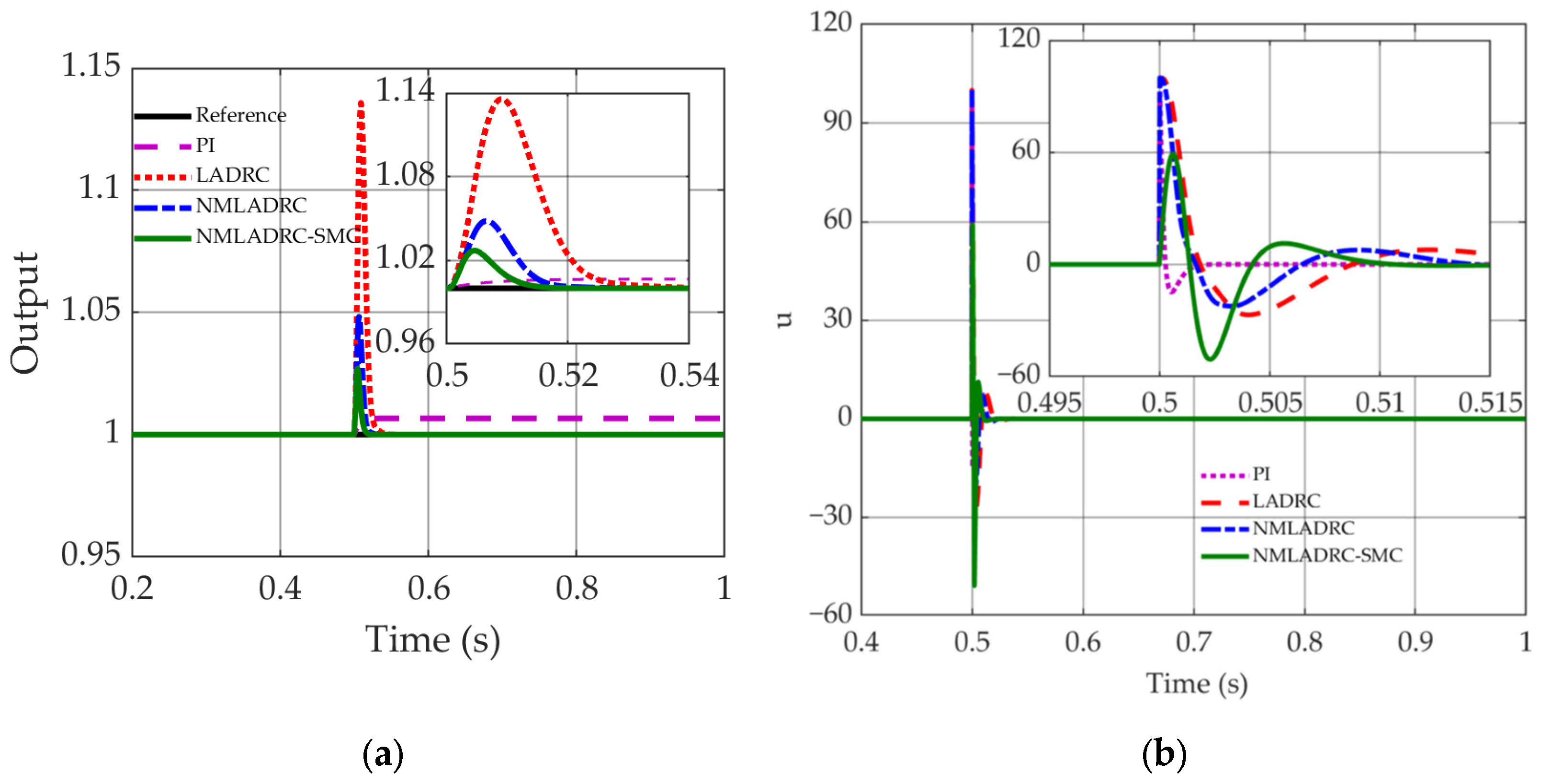 Symmetry 17 00636 g010