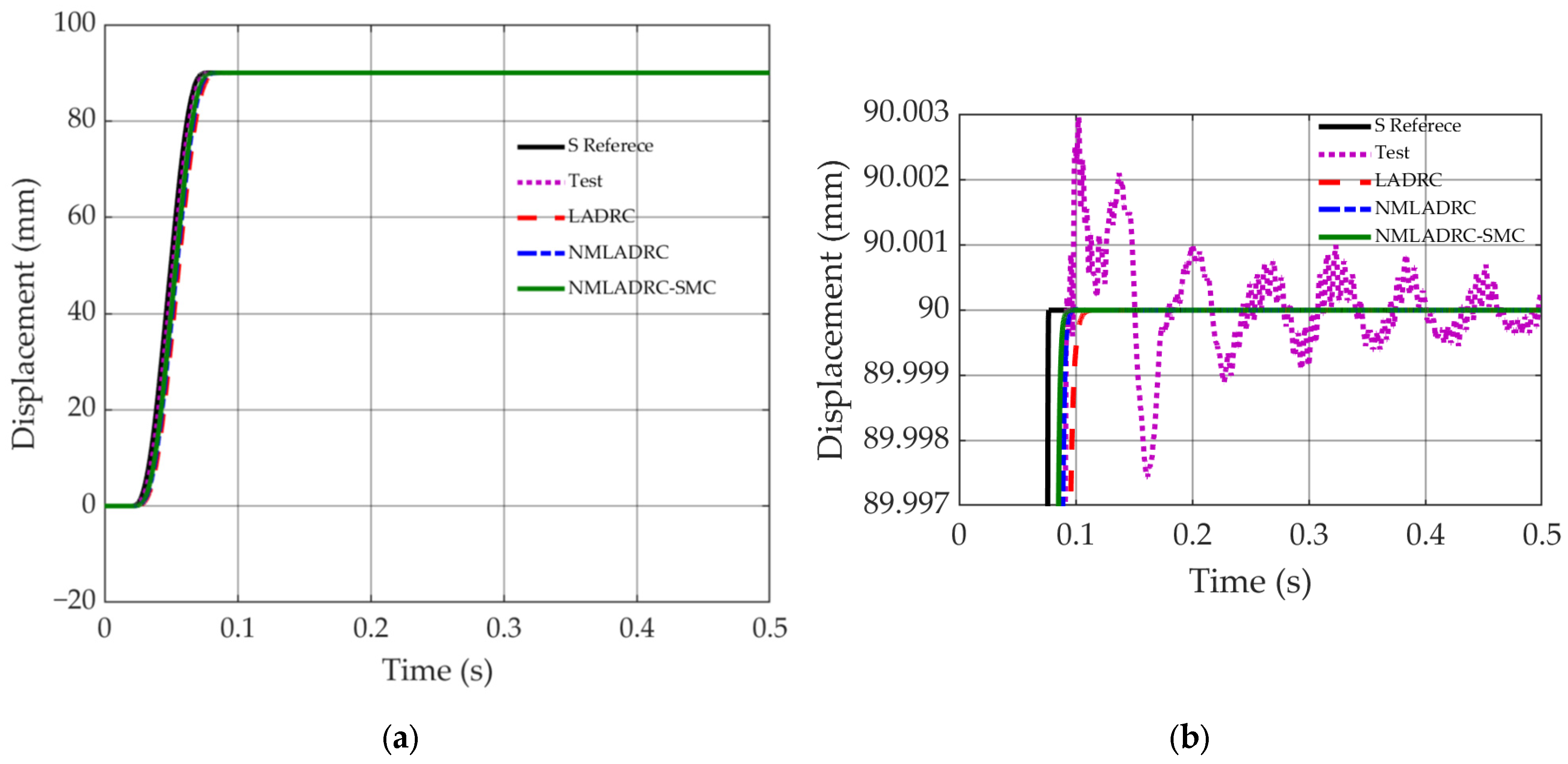 Symmetry 17 00636 g013