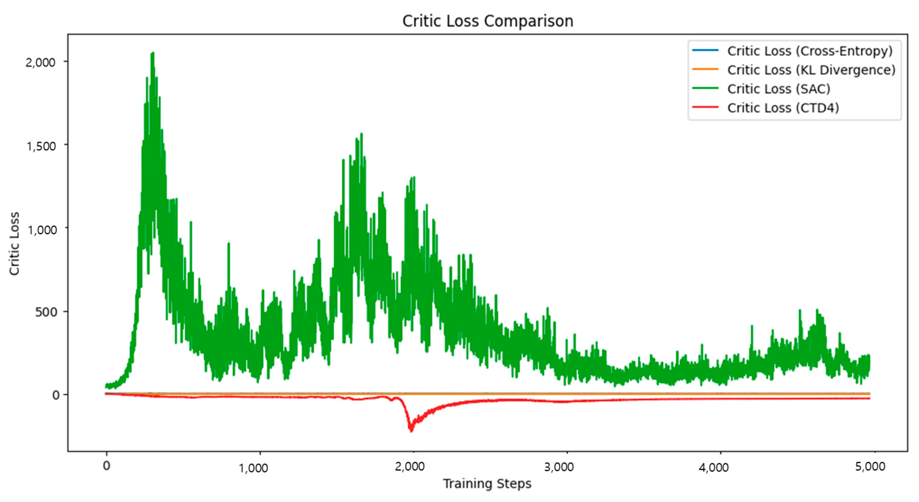 Symmetry 17 00638 g004