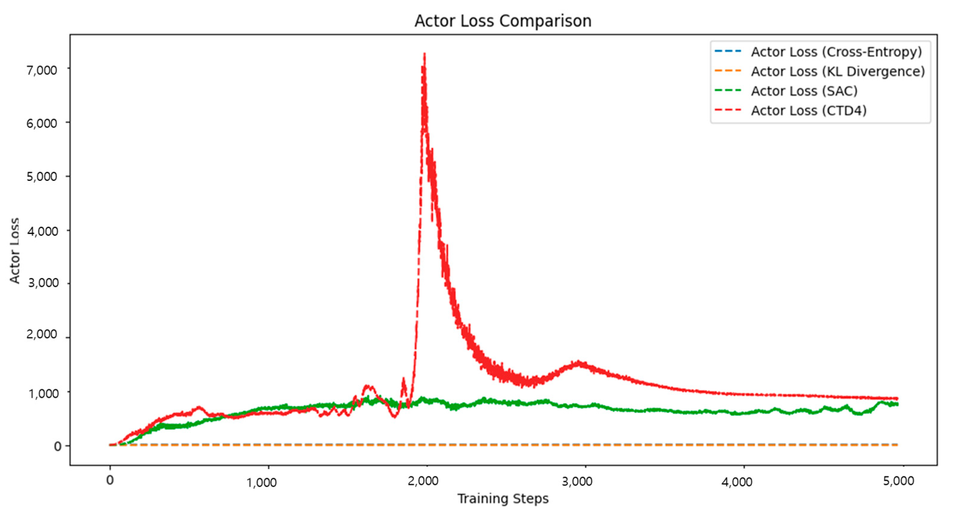 Symmetry 17 00638 g005