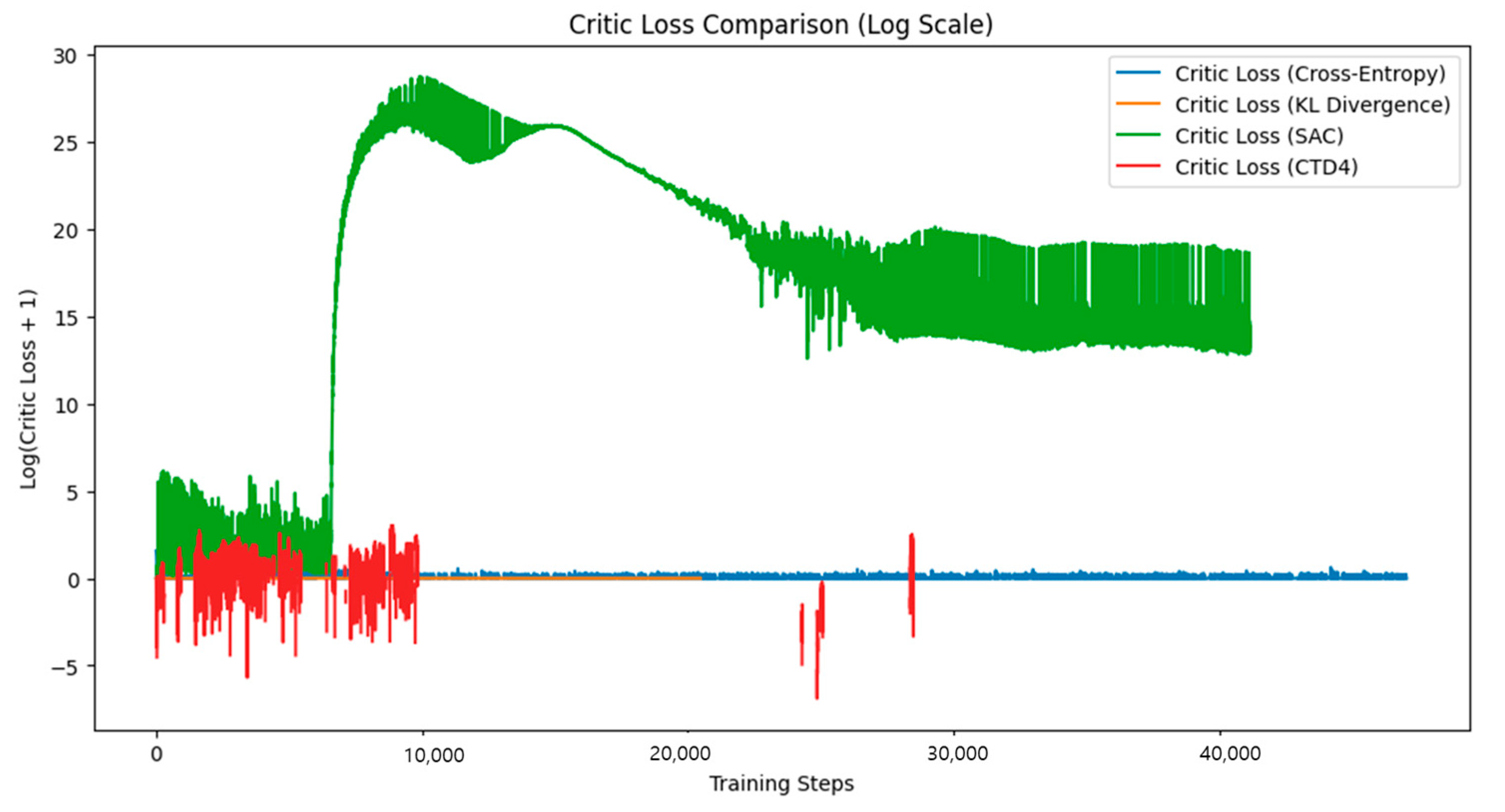 Symmetry 17 00638 g008