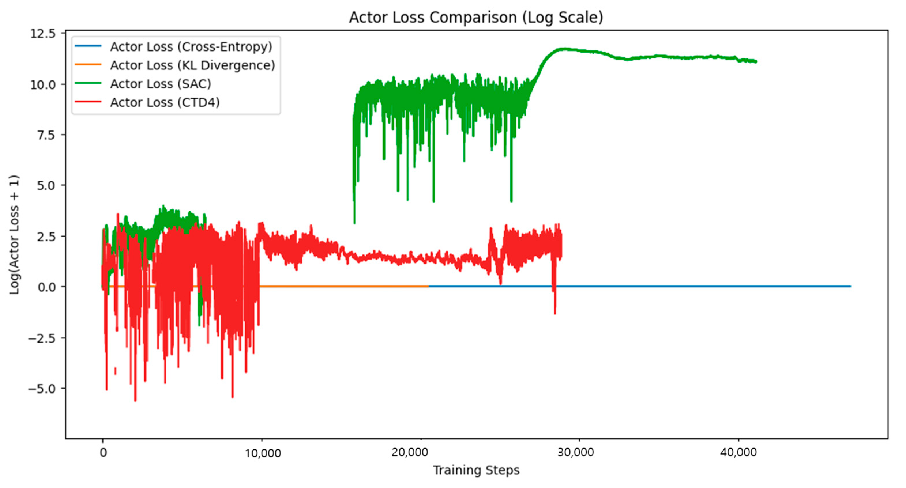 Symmetry 17 00638 g009