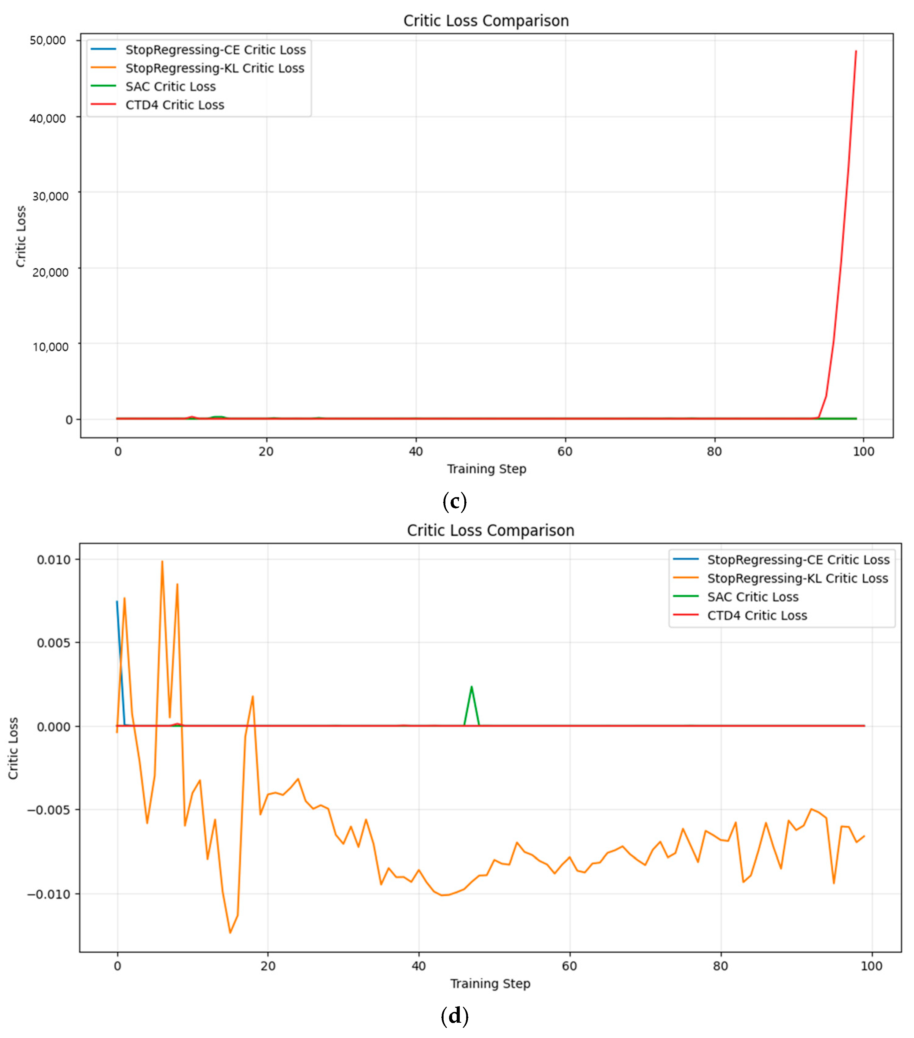 Symmetry 17 00638 g016b
