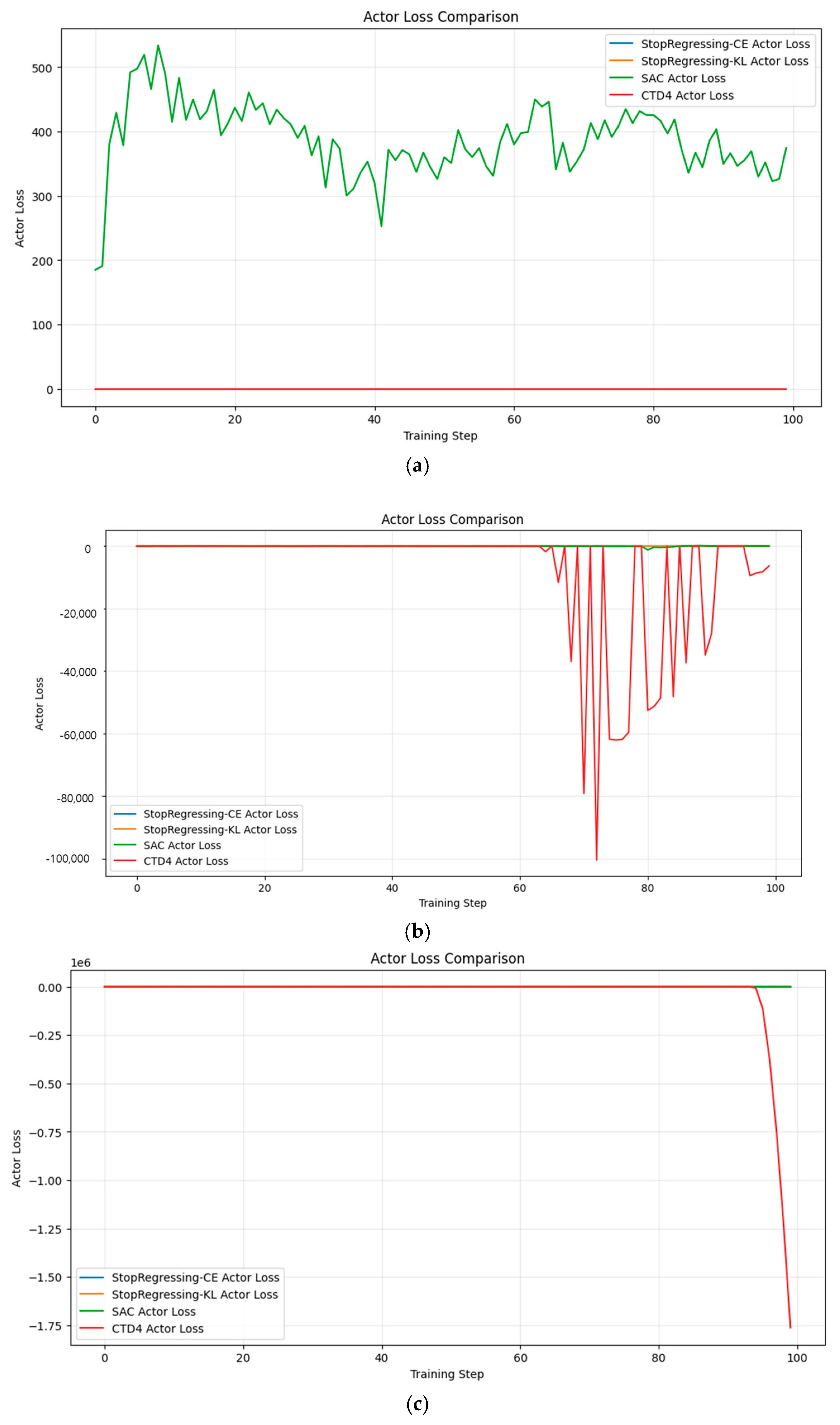 Symmetry 17 00638 g017a
