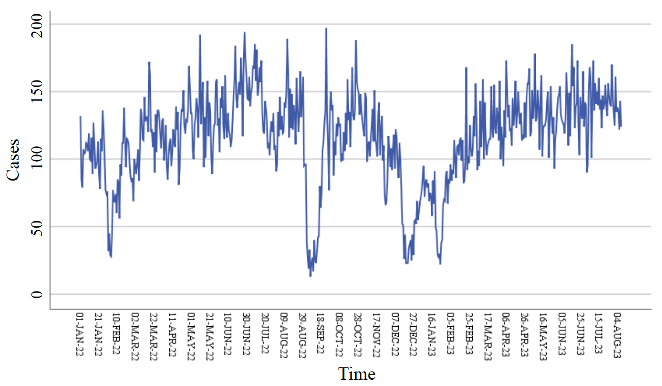 Symmetry 17 00639 g007