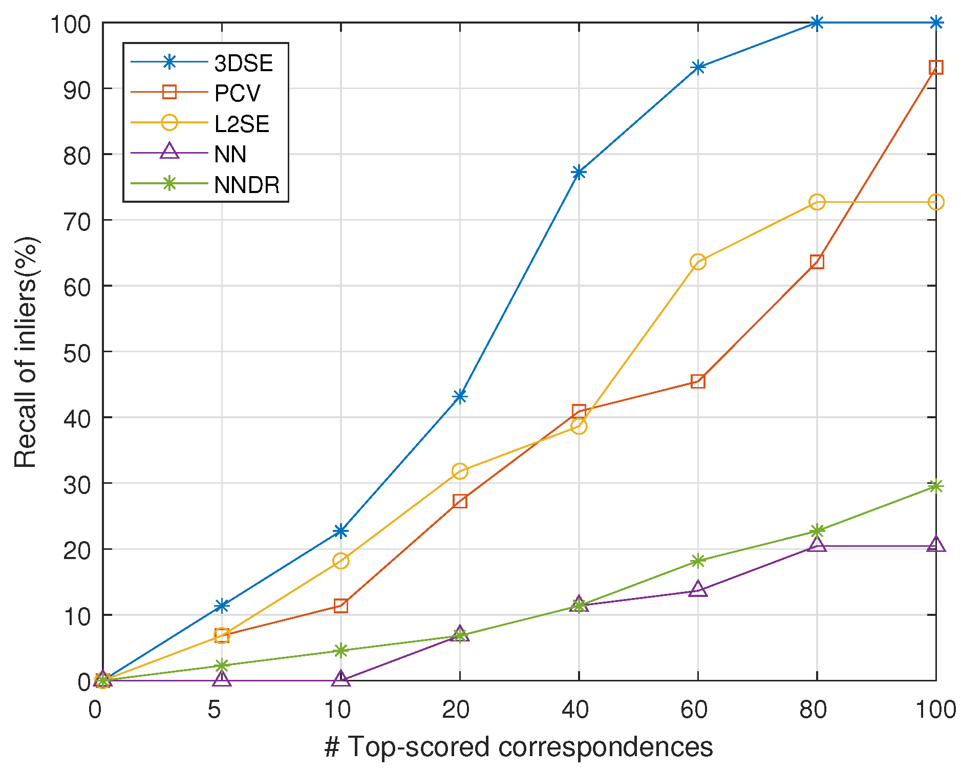 Symmetry 17 00640 g009