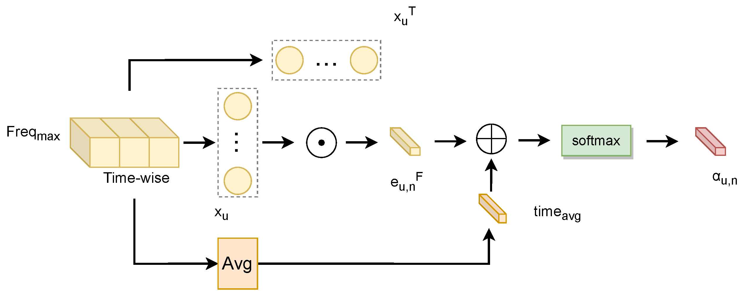 Symmetry 17 00641 g004