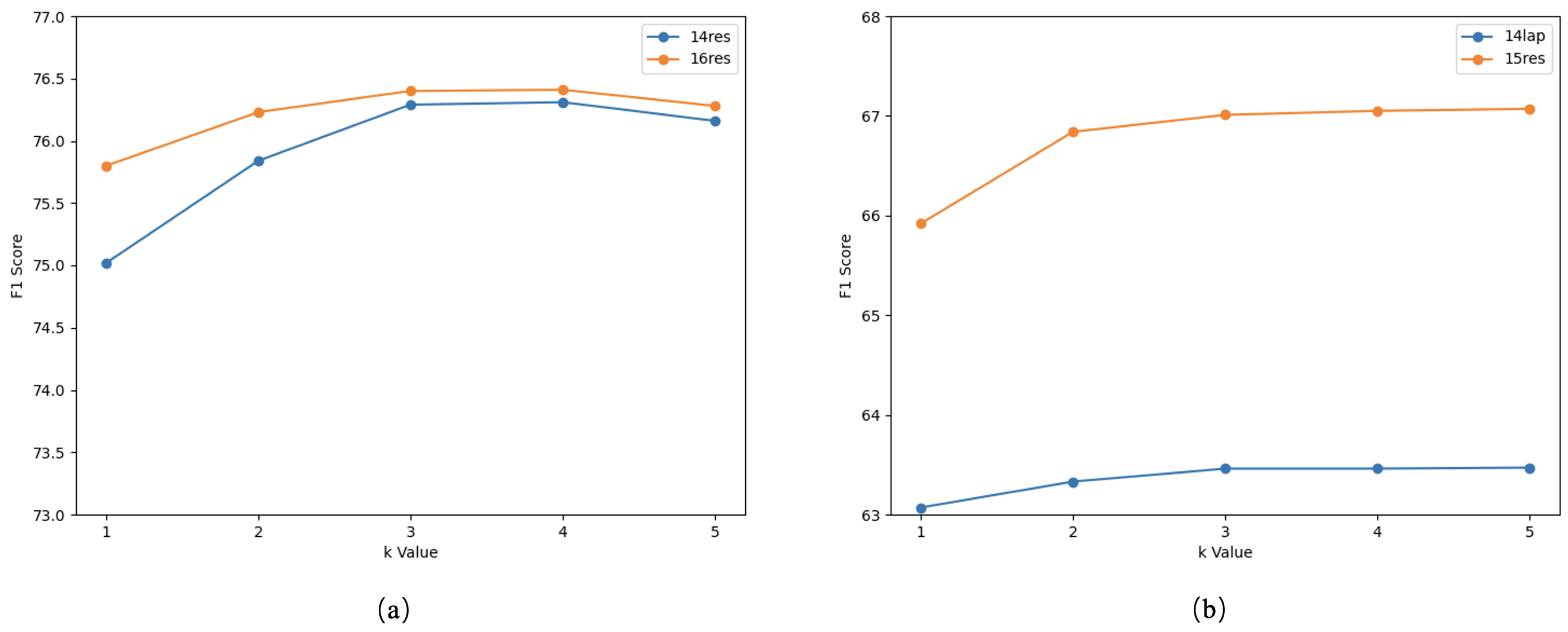 Symmetry 17 00642 g004