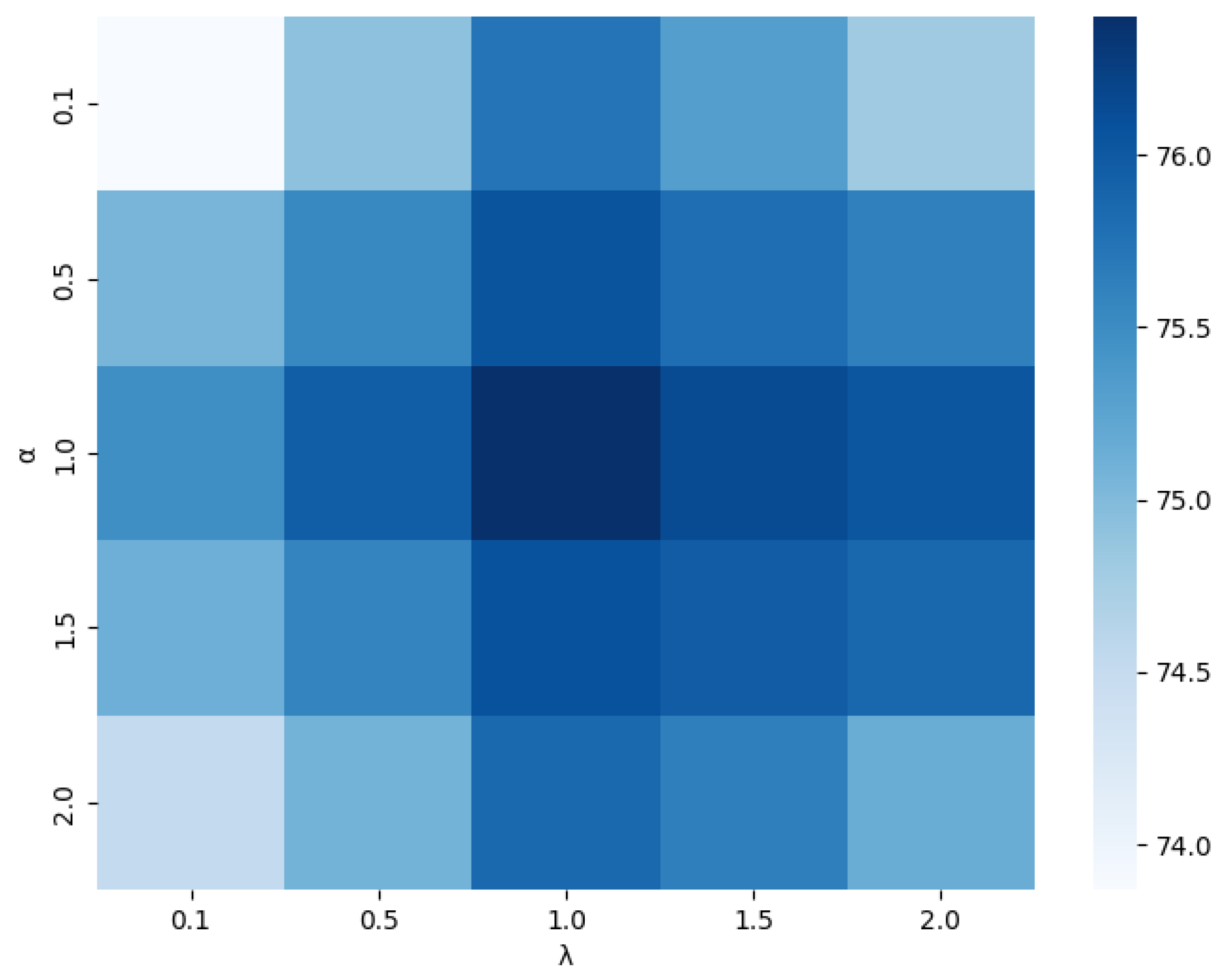 Symmetry 17 00642 g005