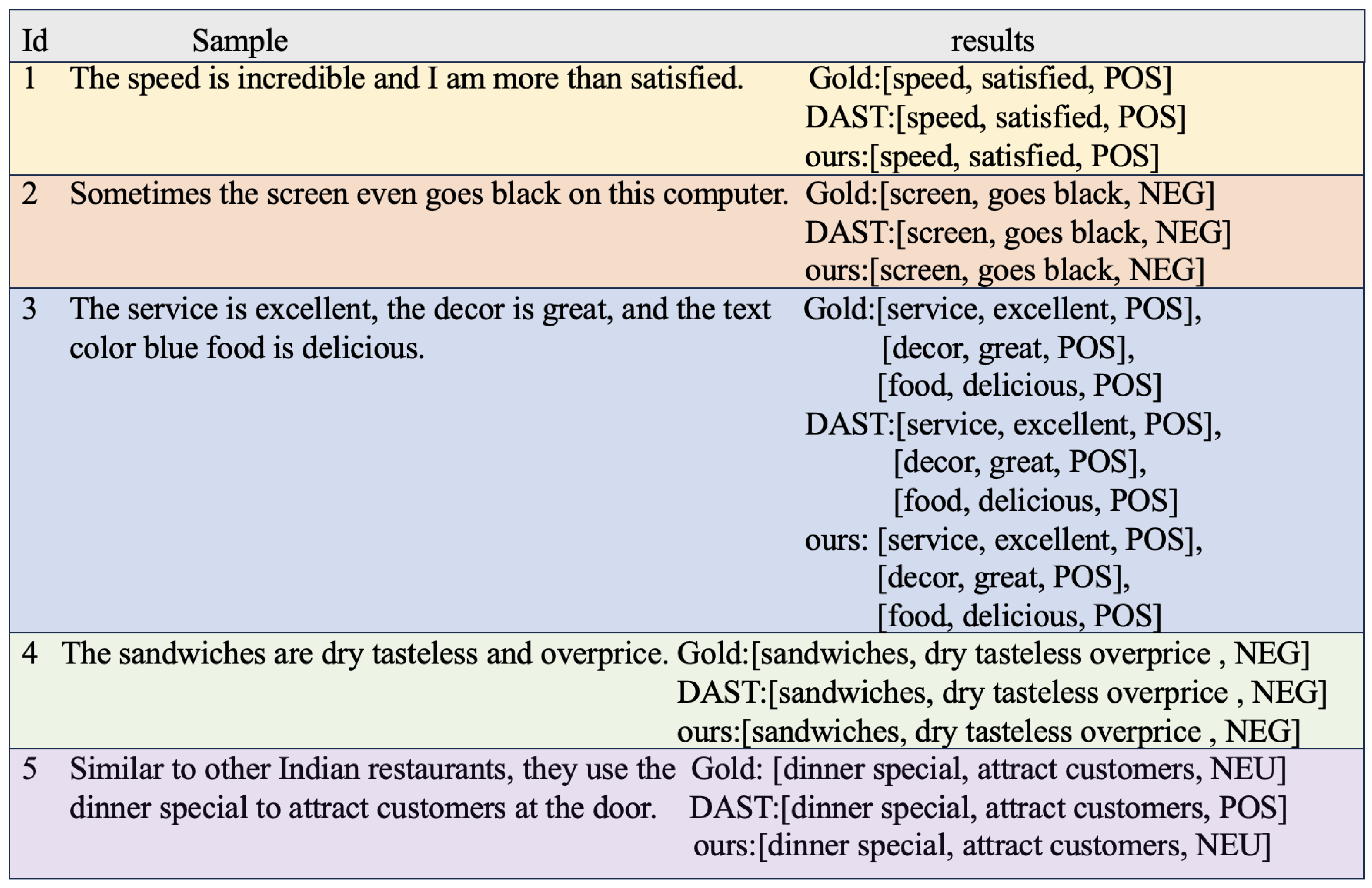 Symmetry 17 00642 g007