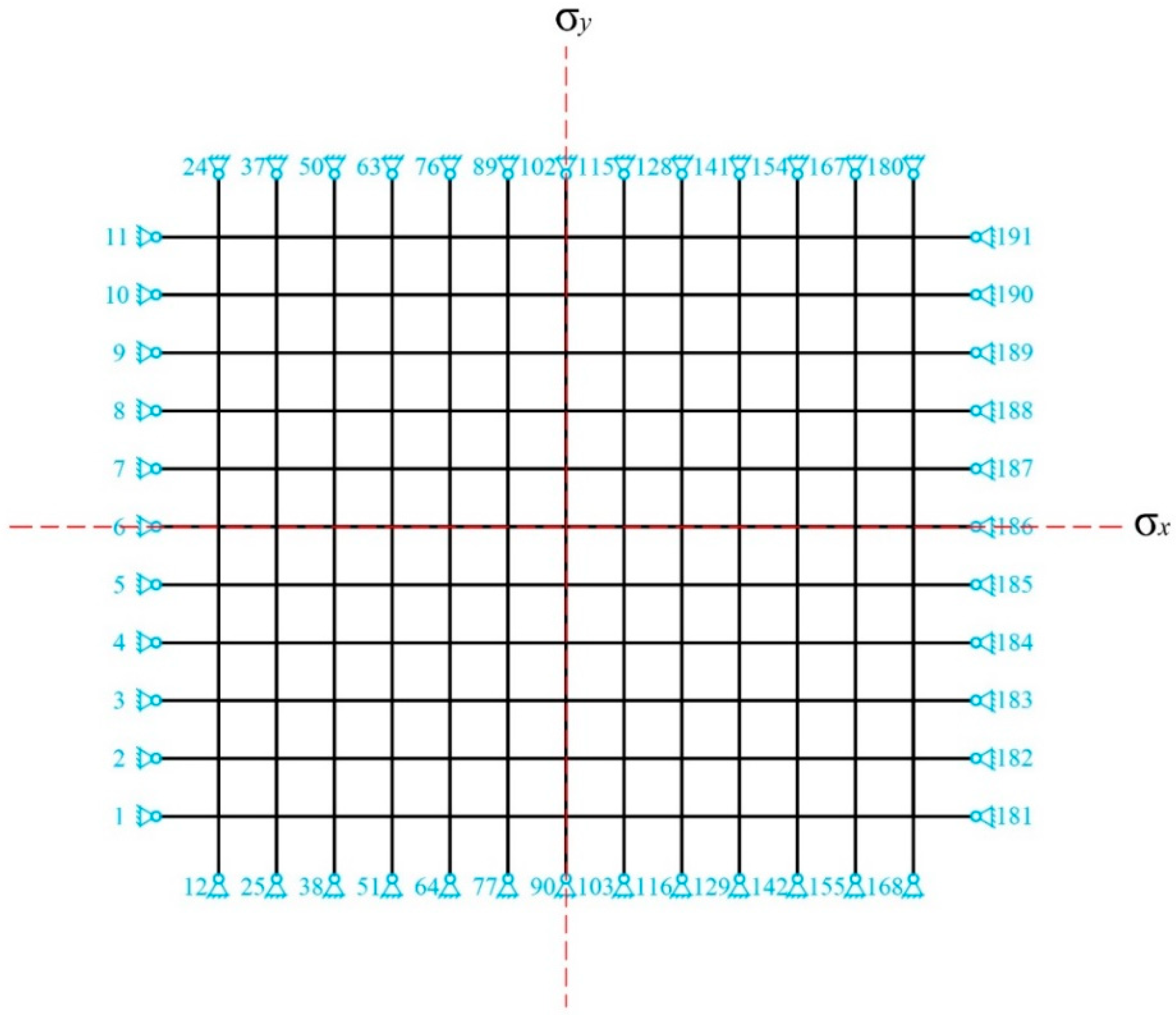 Symmetry 17 00643 g001