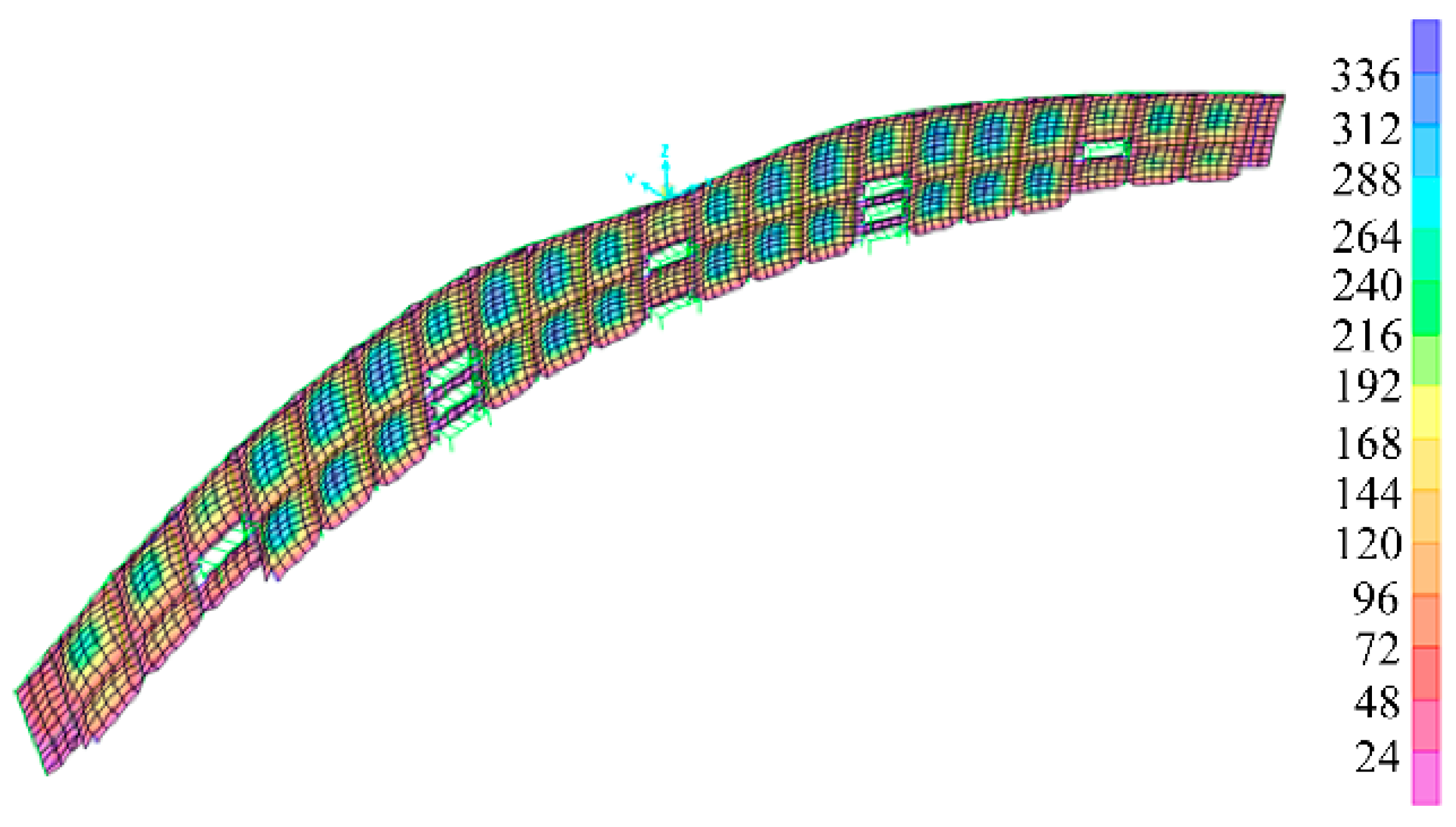 Symmetry 17 00643 g006