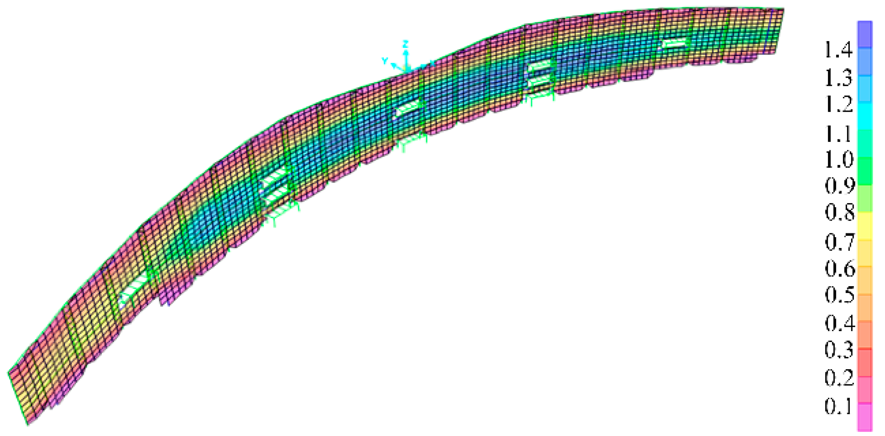 Symmetry 17 00643 g007