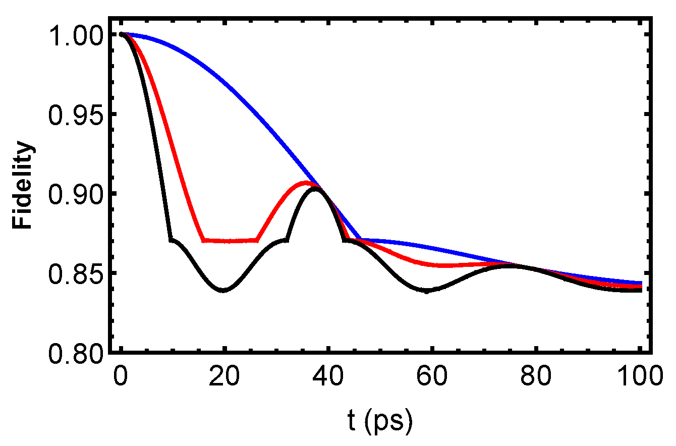 Symmetry 17 00647 g002
