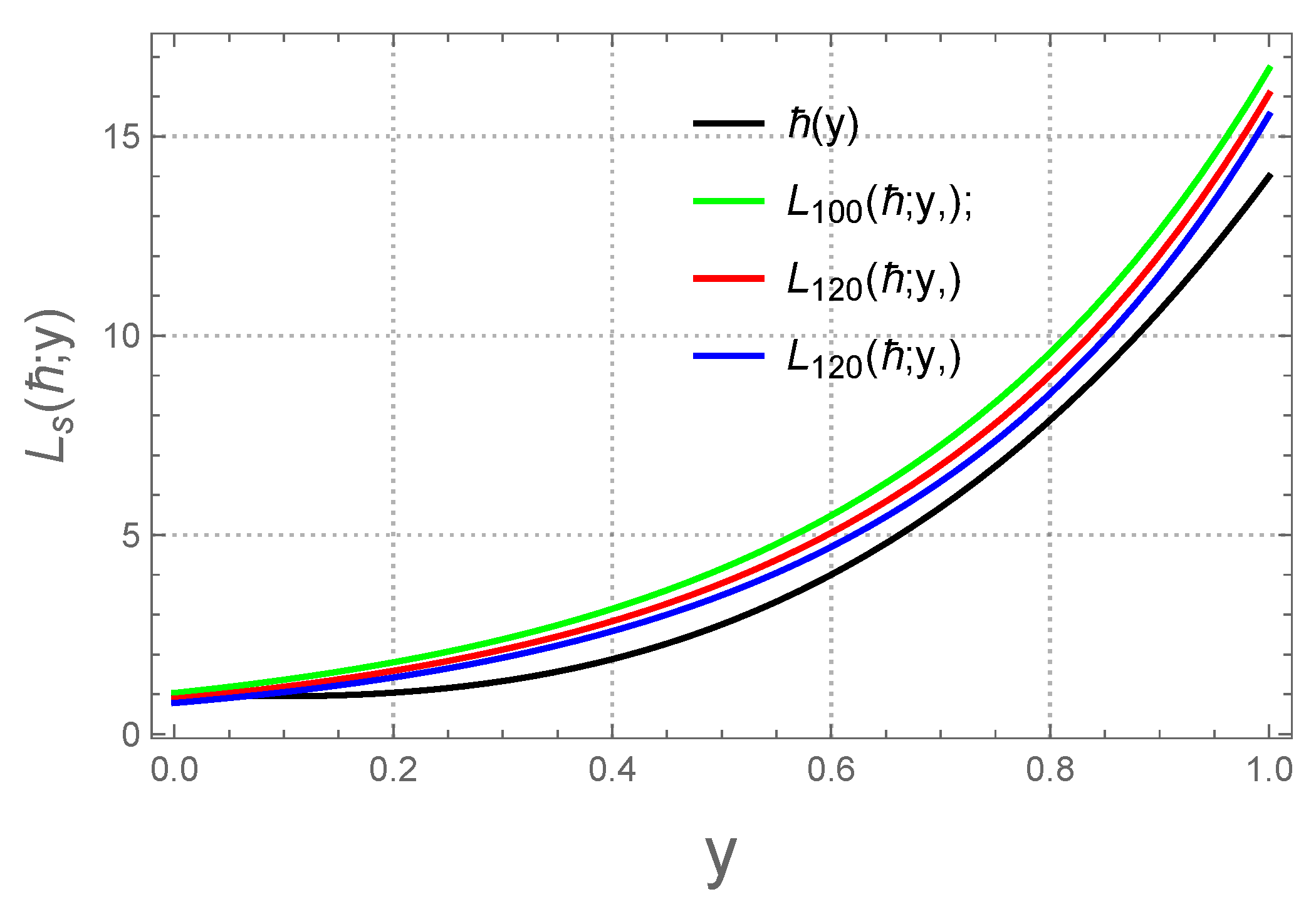 Symmetry 17 00648 g001