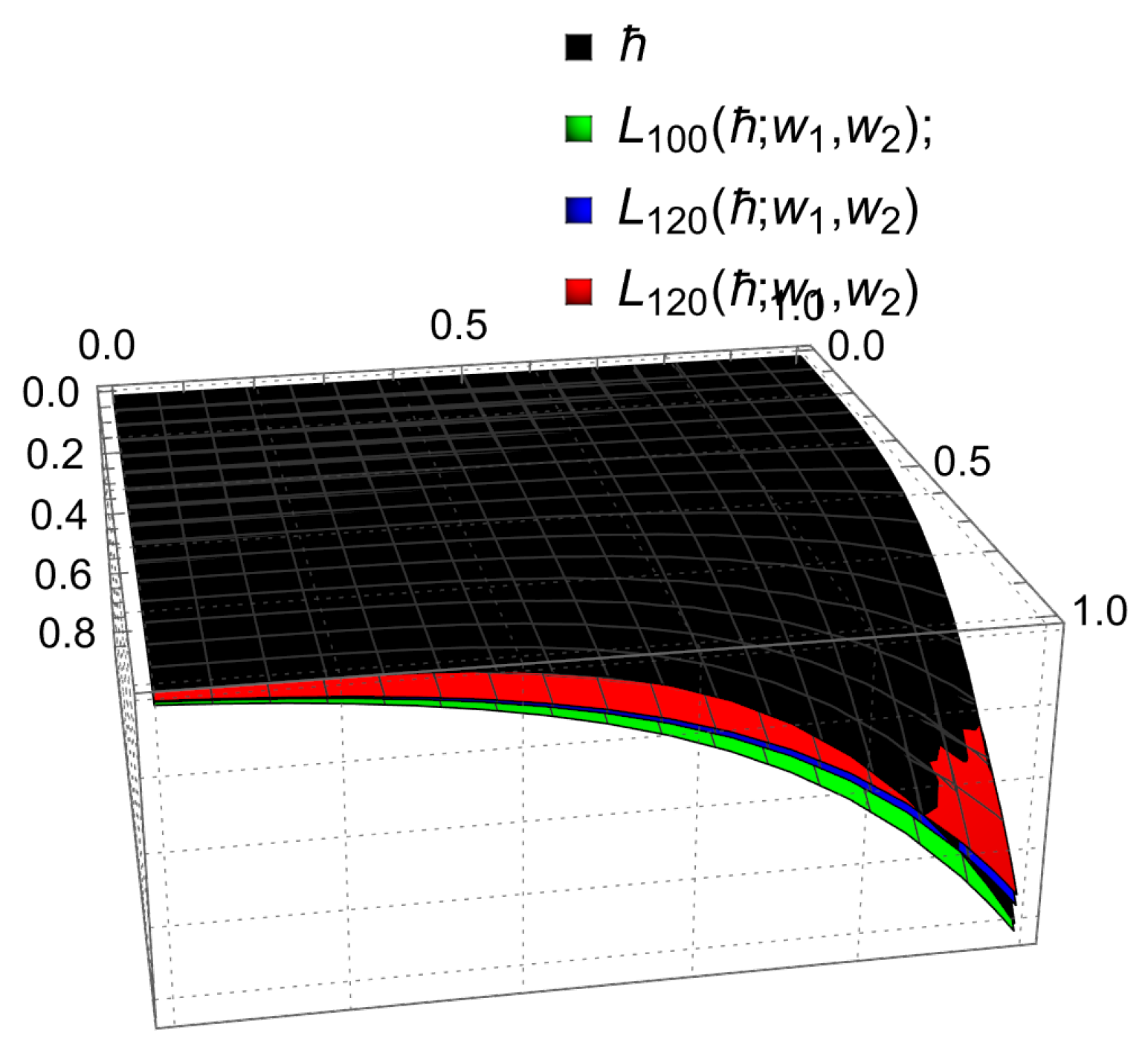 Symmetry 17 00648 g003
