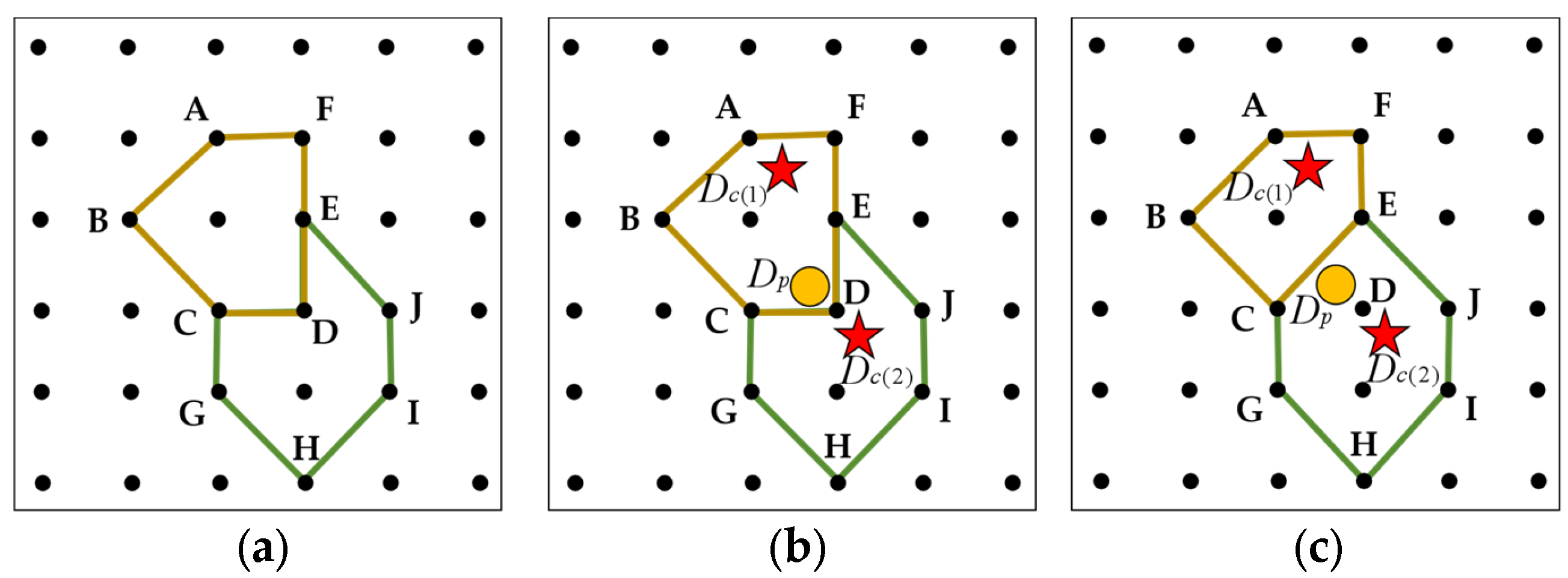 Symmetry 17 00649 g003