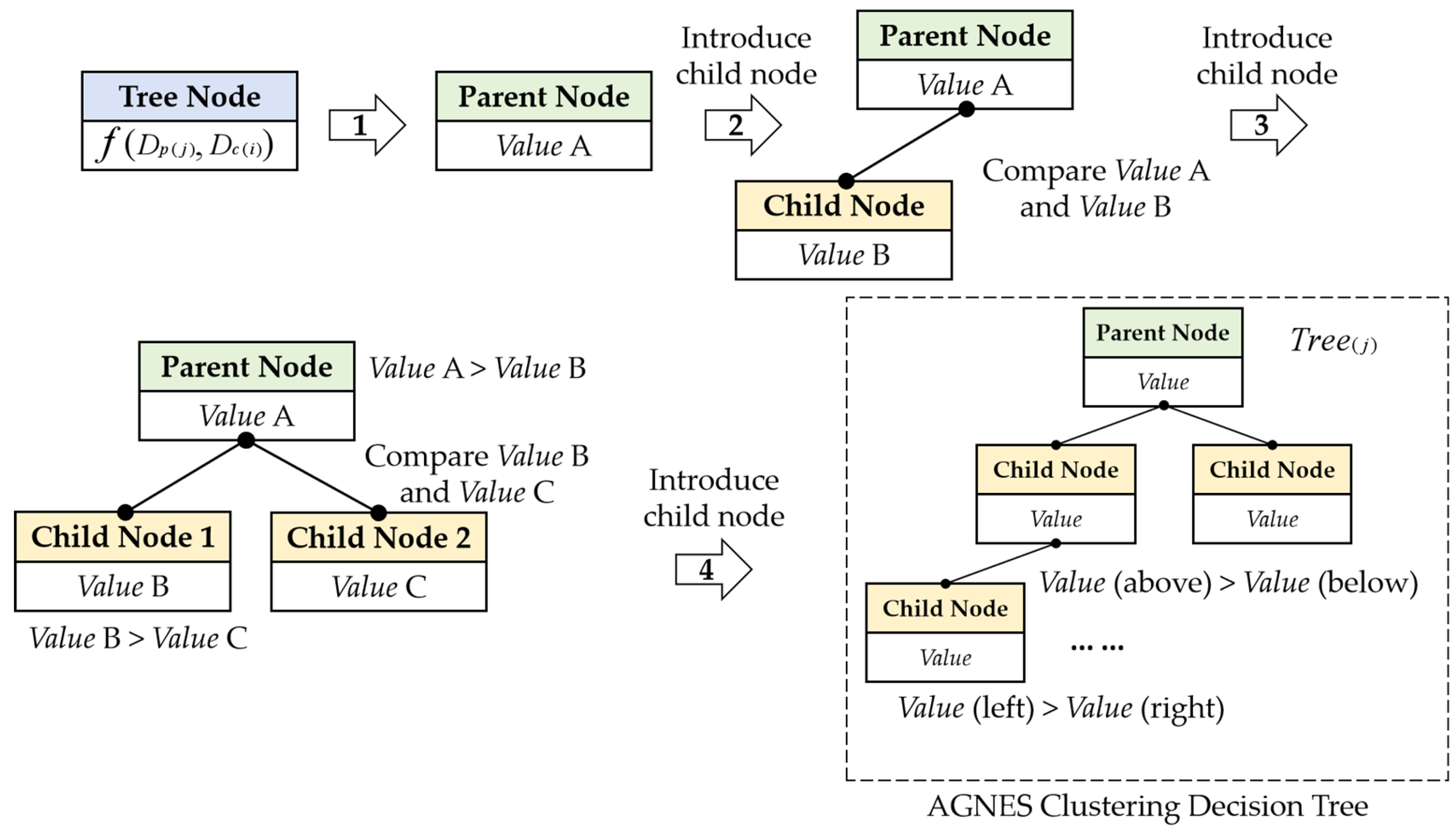 Symmetry 17 00649 g006