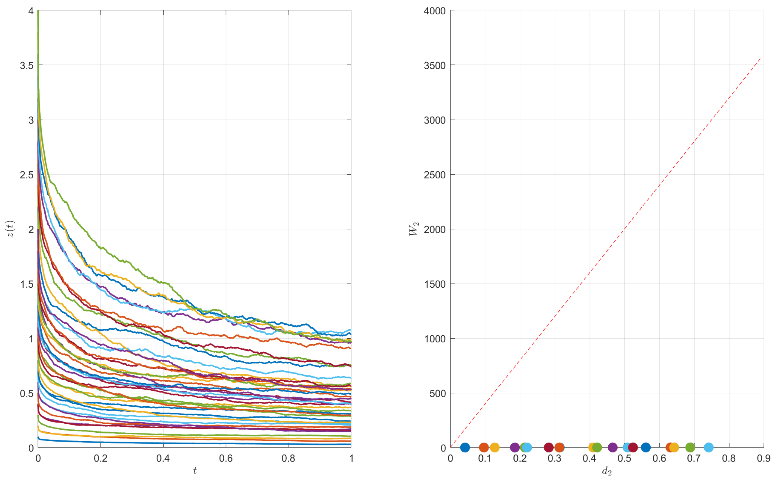 Symmetry 17 00650 g002