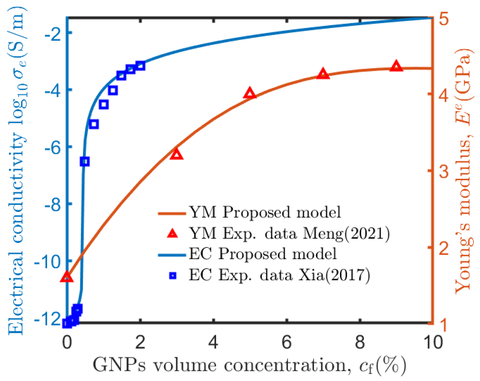 Symmetry 17 00651 g001