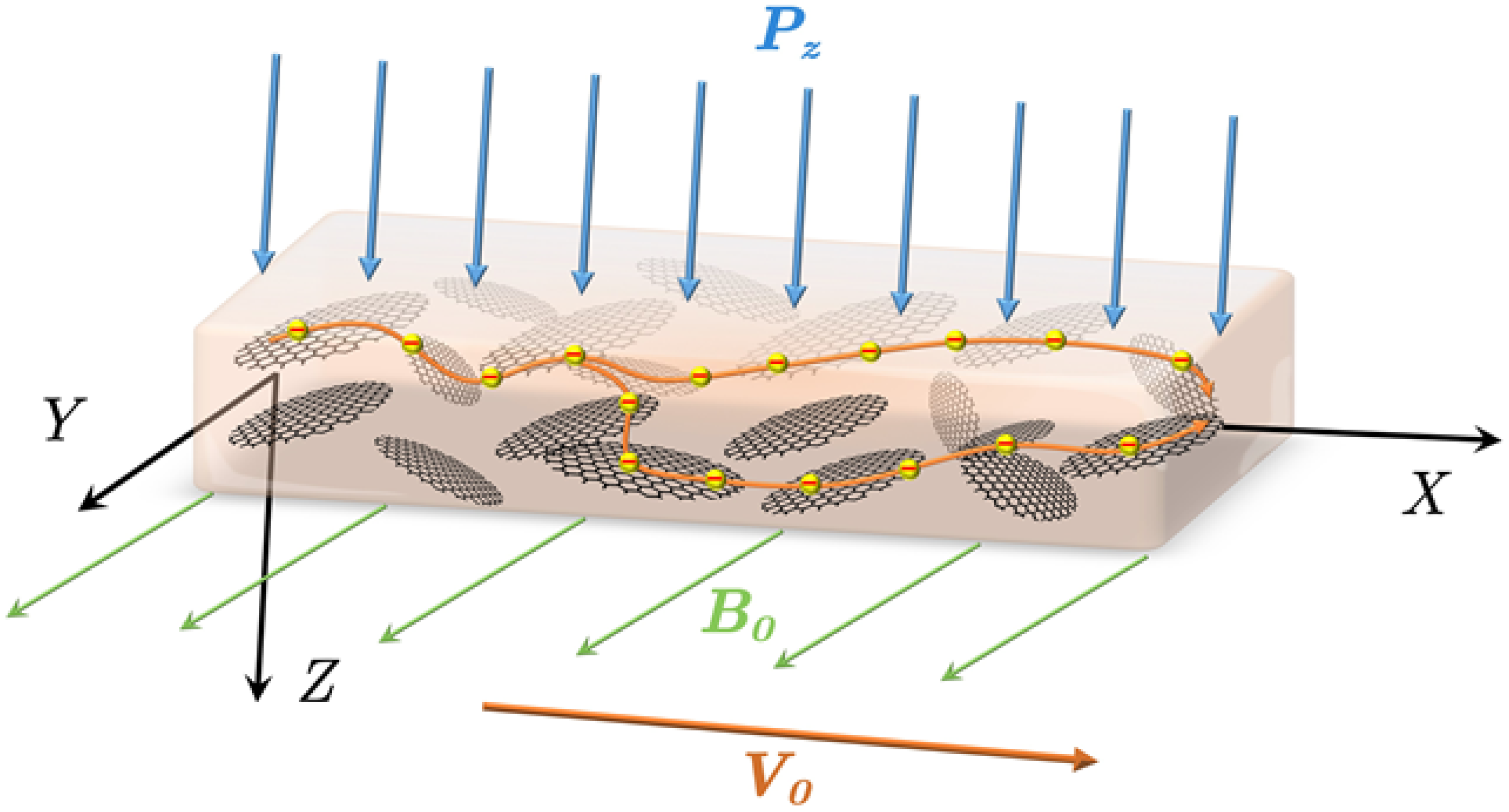Symmetry 17 00651 g002