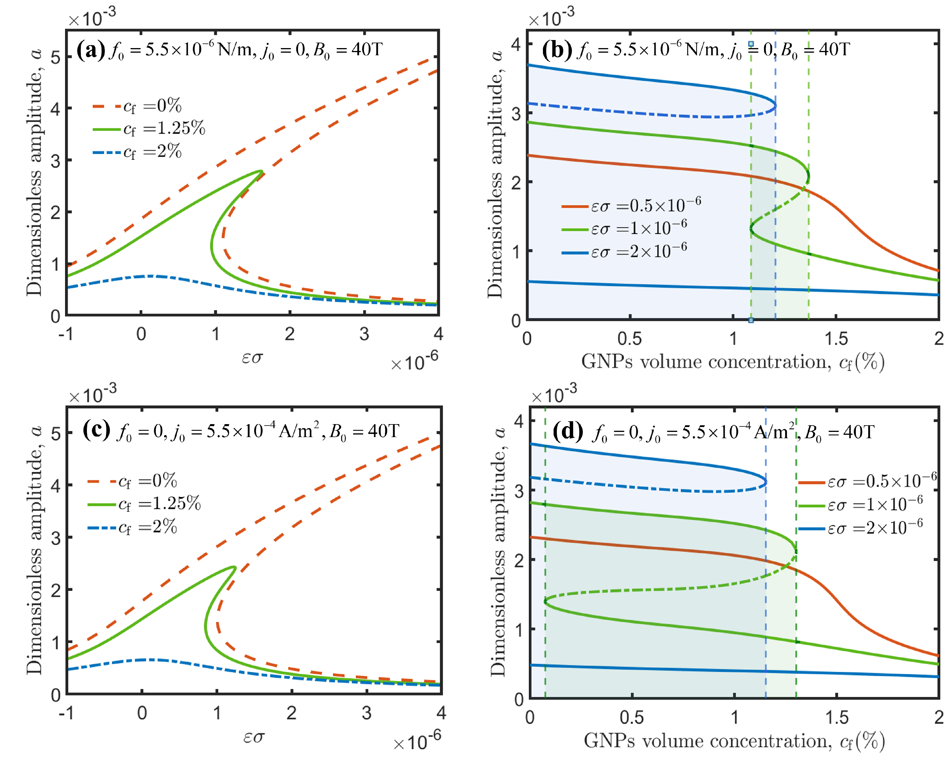 Symmetry 17 00651 g005a