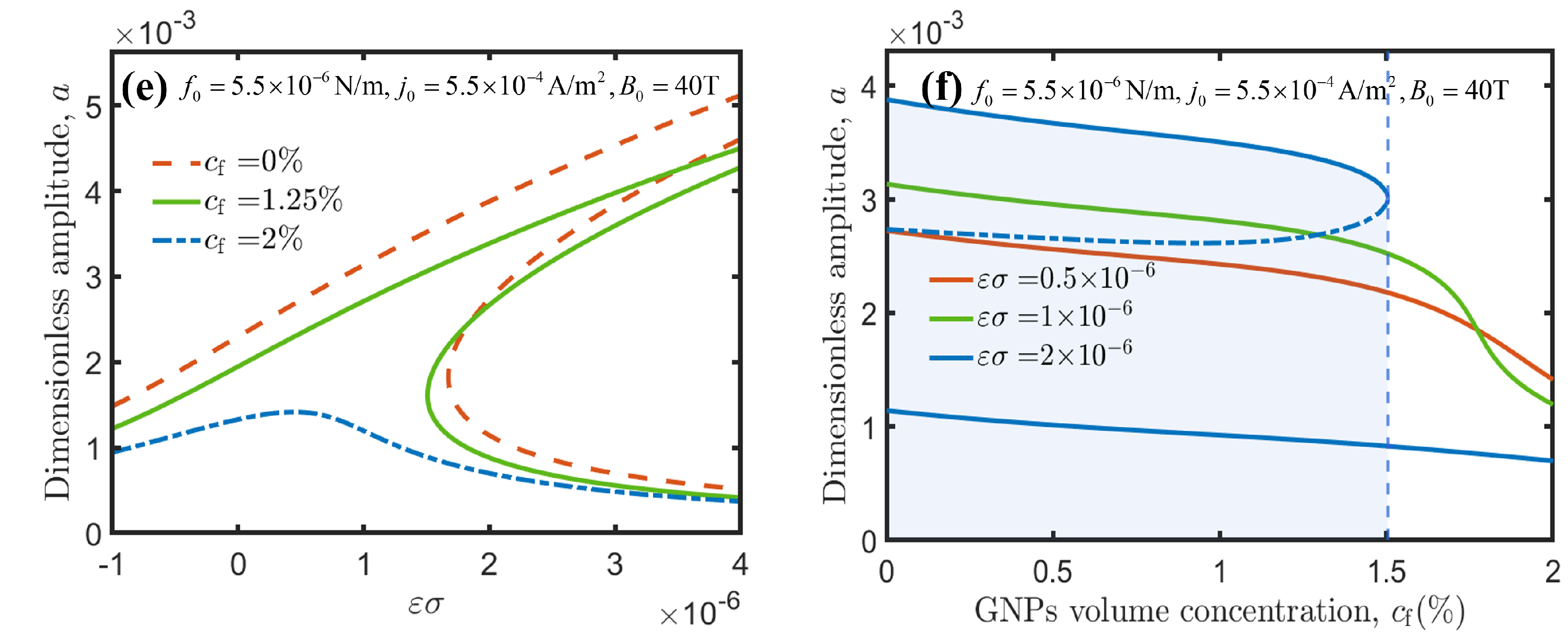 Symmetry 17 00651 g005b