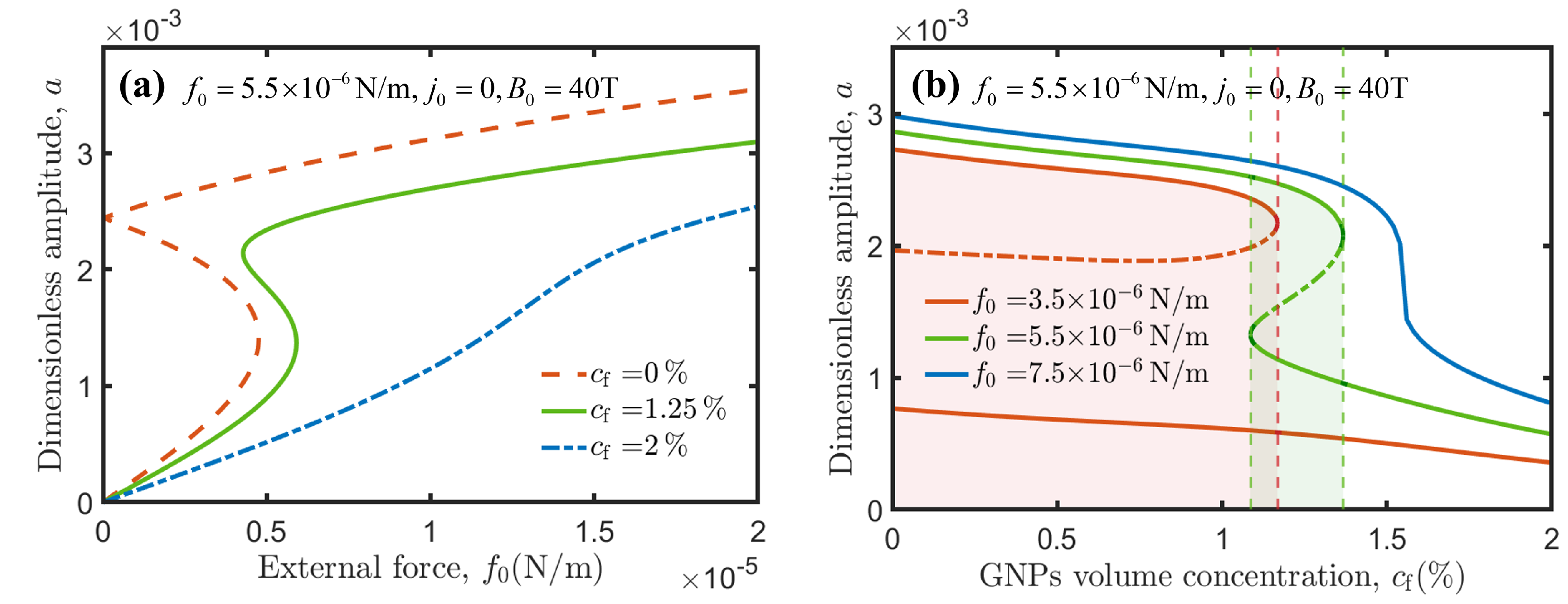 Symmetry 17 00651 g006a