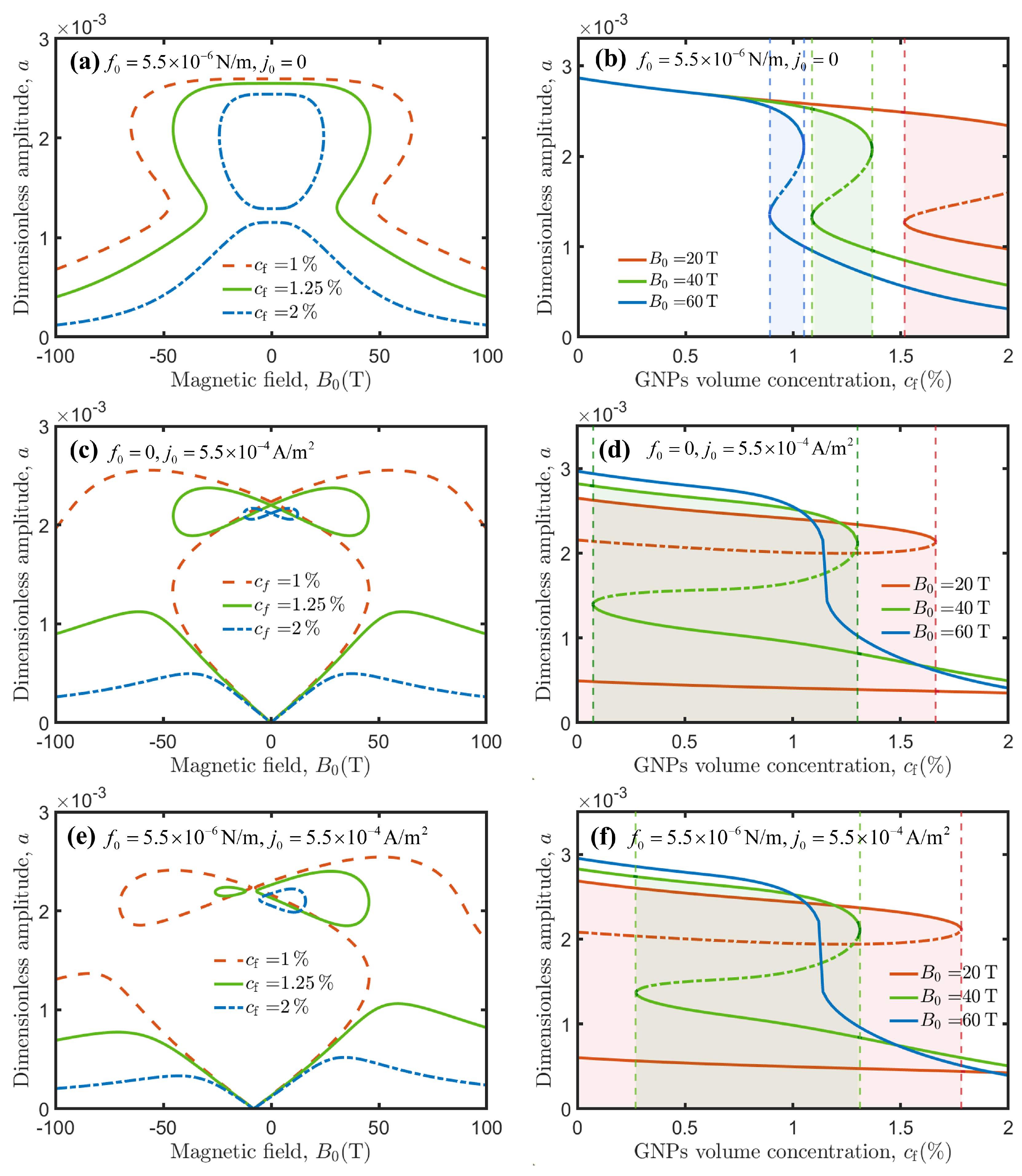 Symmetry 17 00651 g007