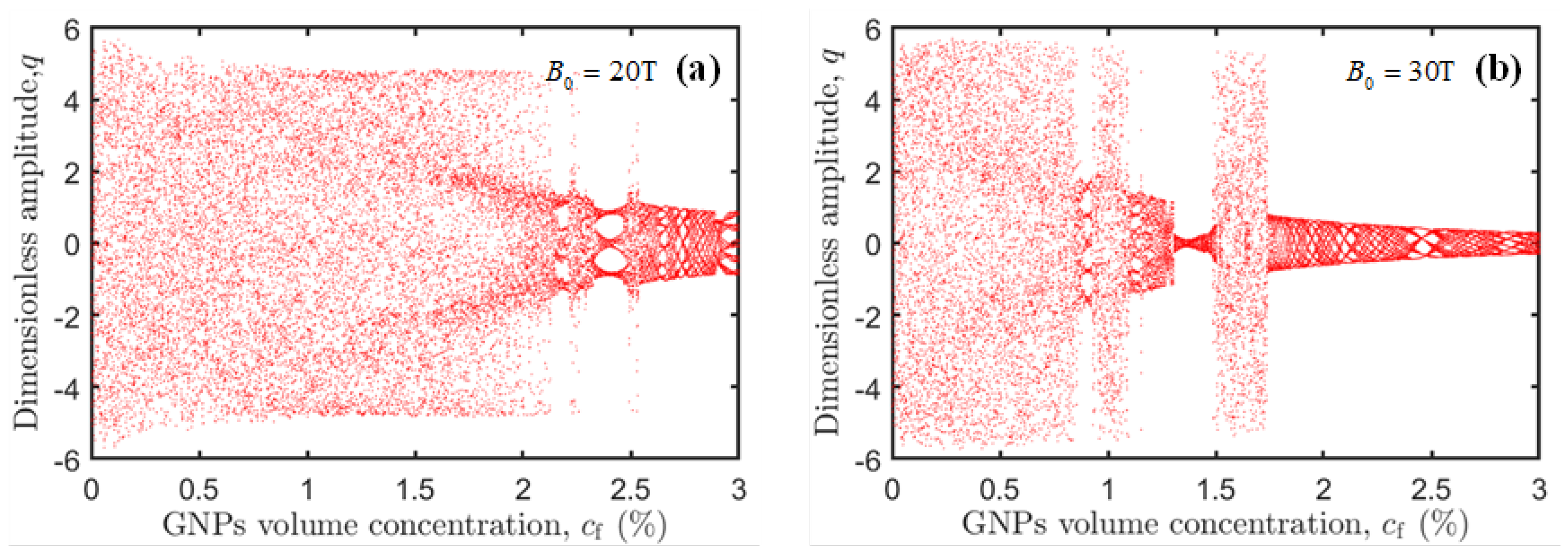 Symmetry 17 00651 g012a