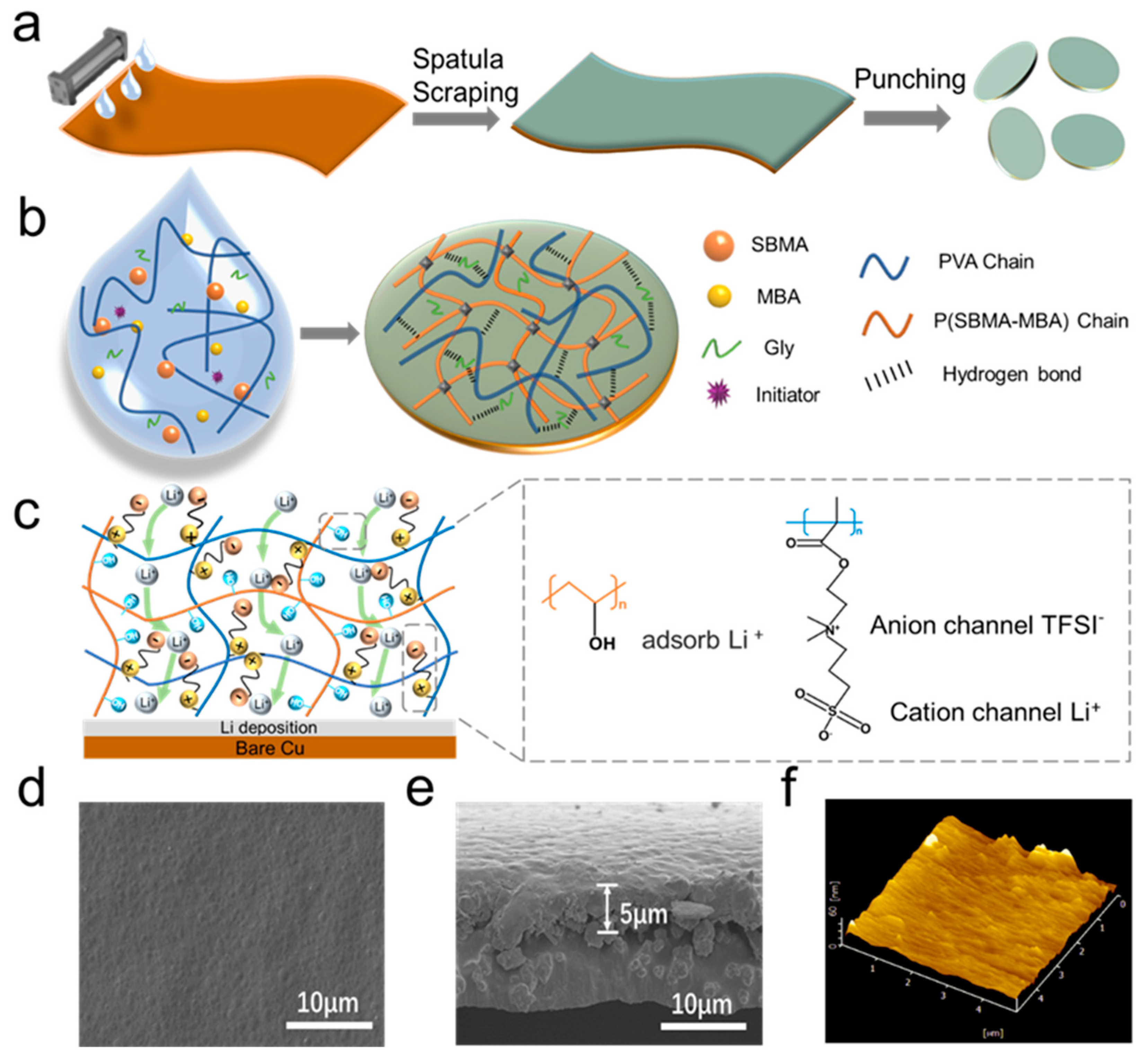 Symmetry 17 00652 g001