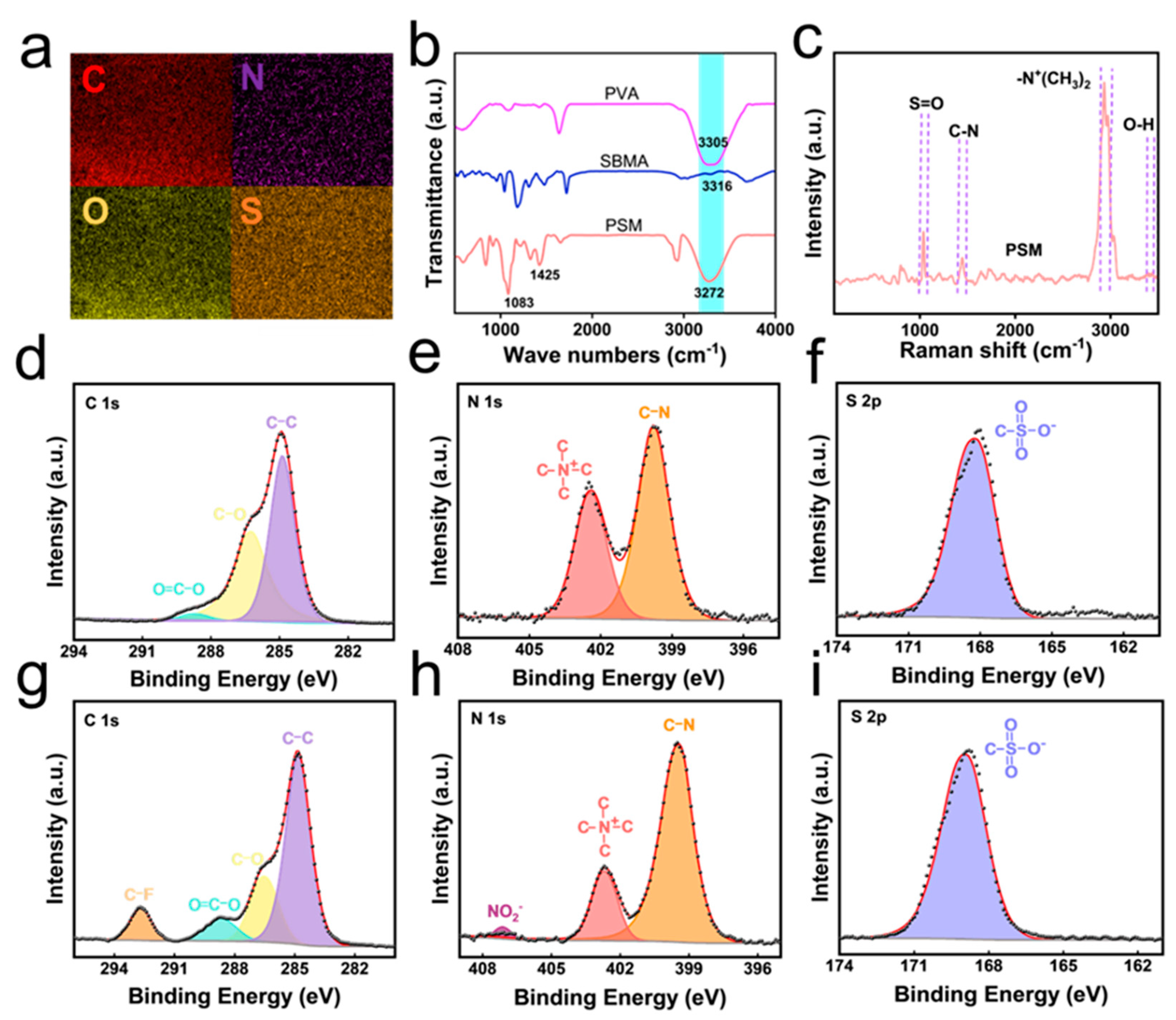 Symmetry 17 00652 g002