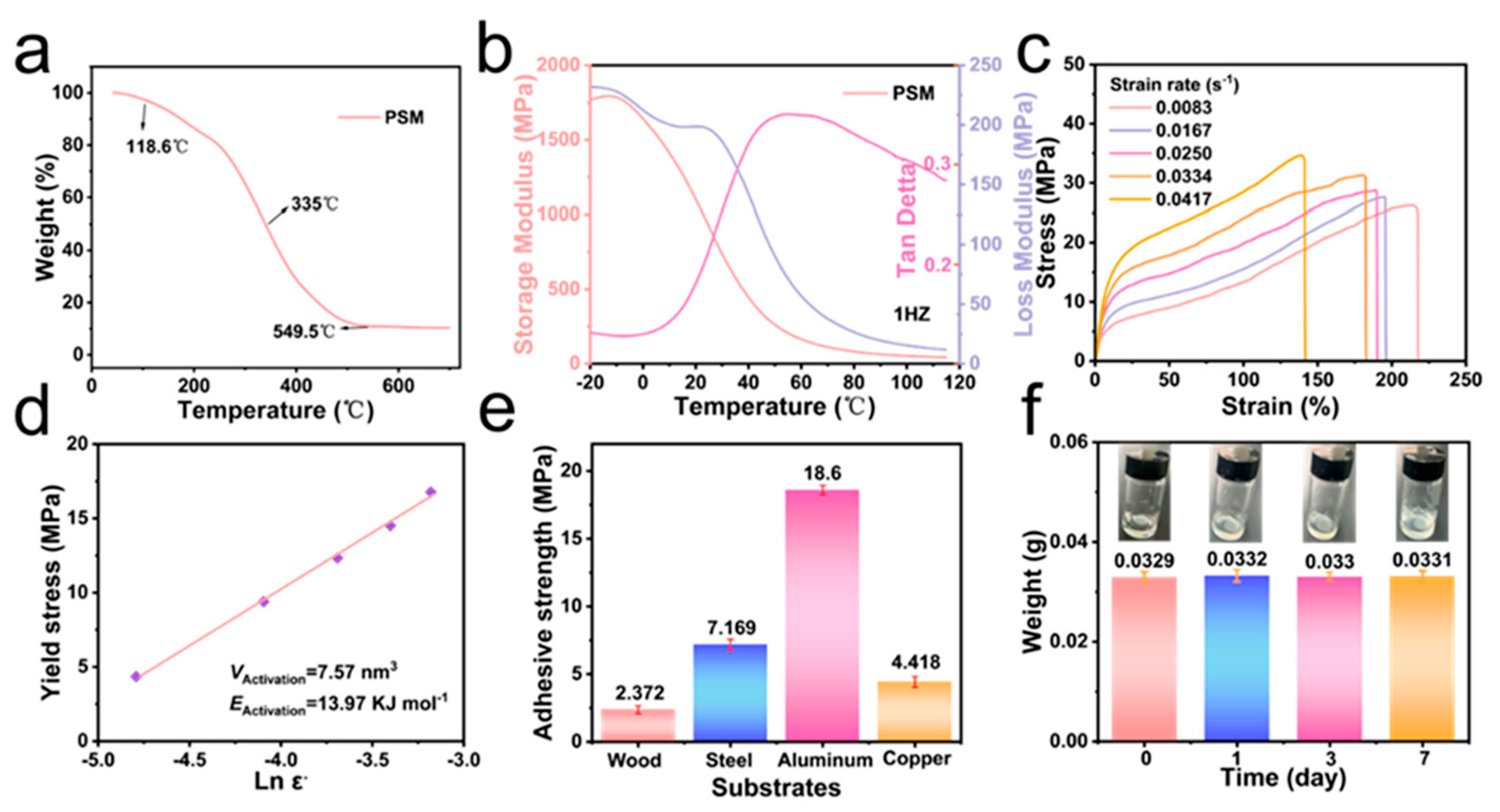 Symmetry 17 00652 g003