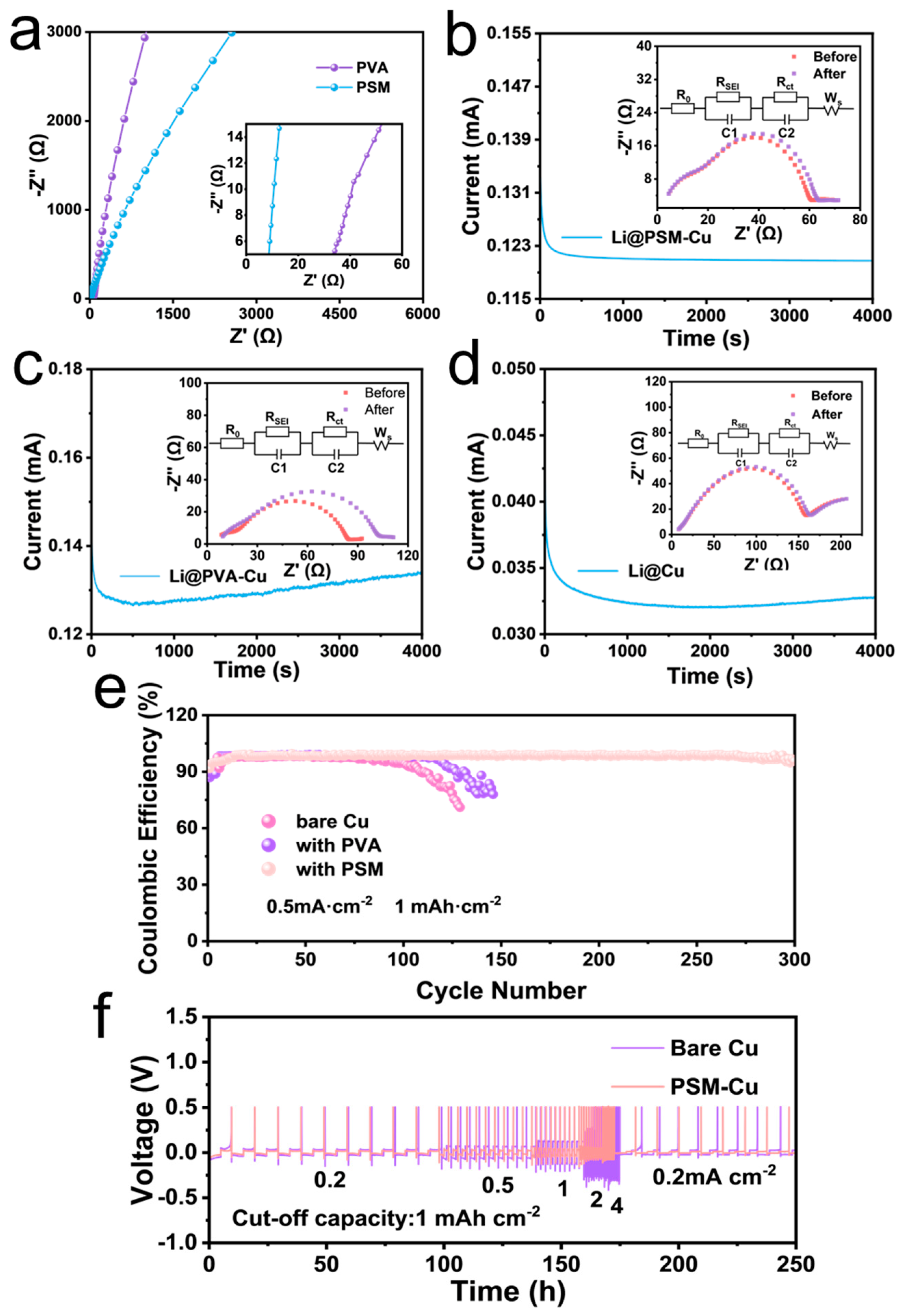 Symmetry 17 00652 g004