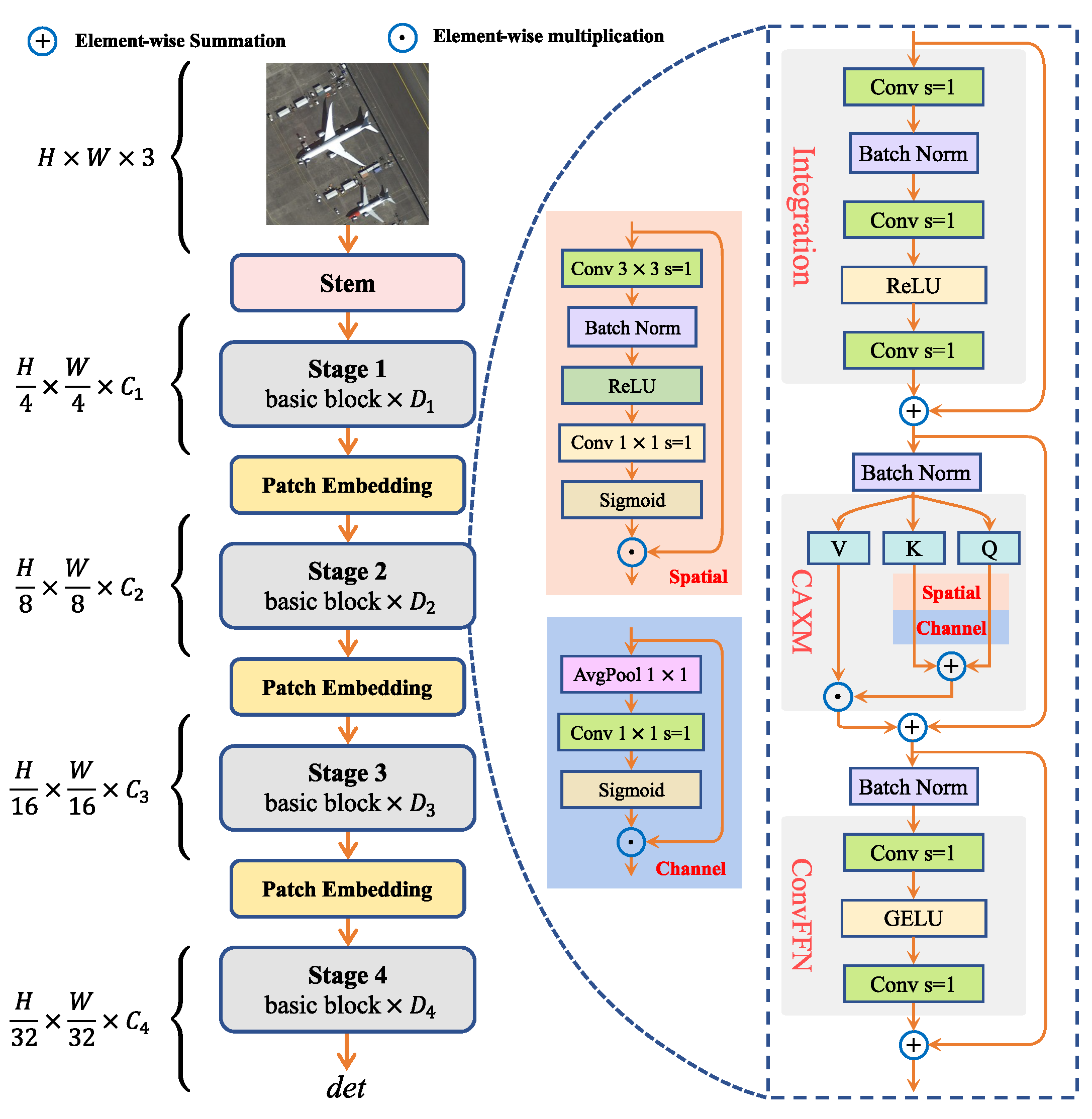 Symmetry 17 00653 g005