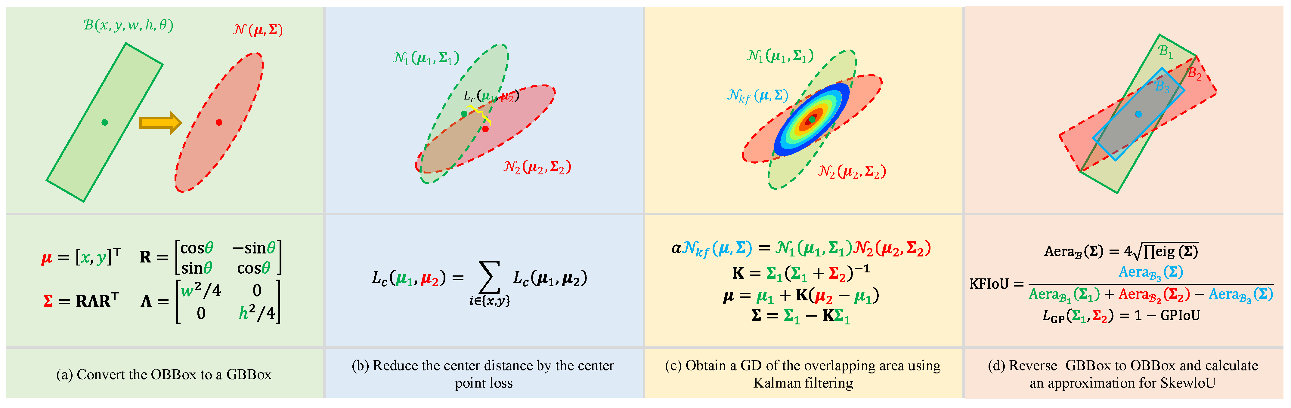 Symmetry 17 00653 g007
