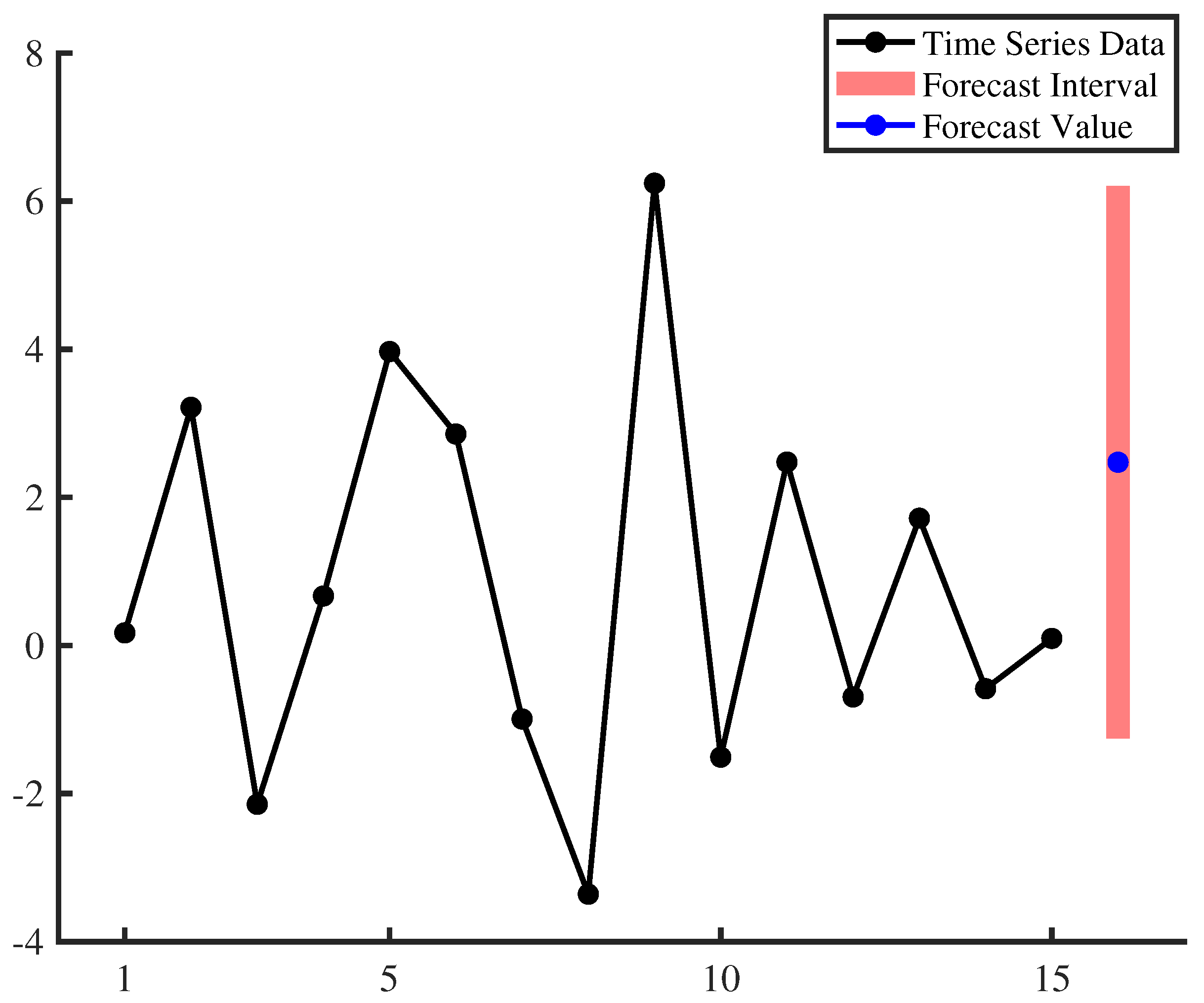 Symmetry 17 00656 g001