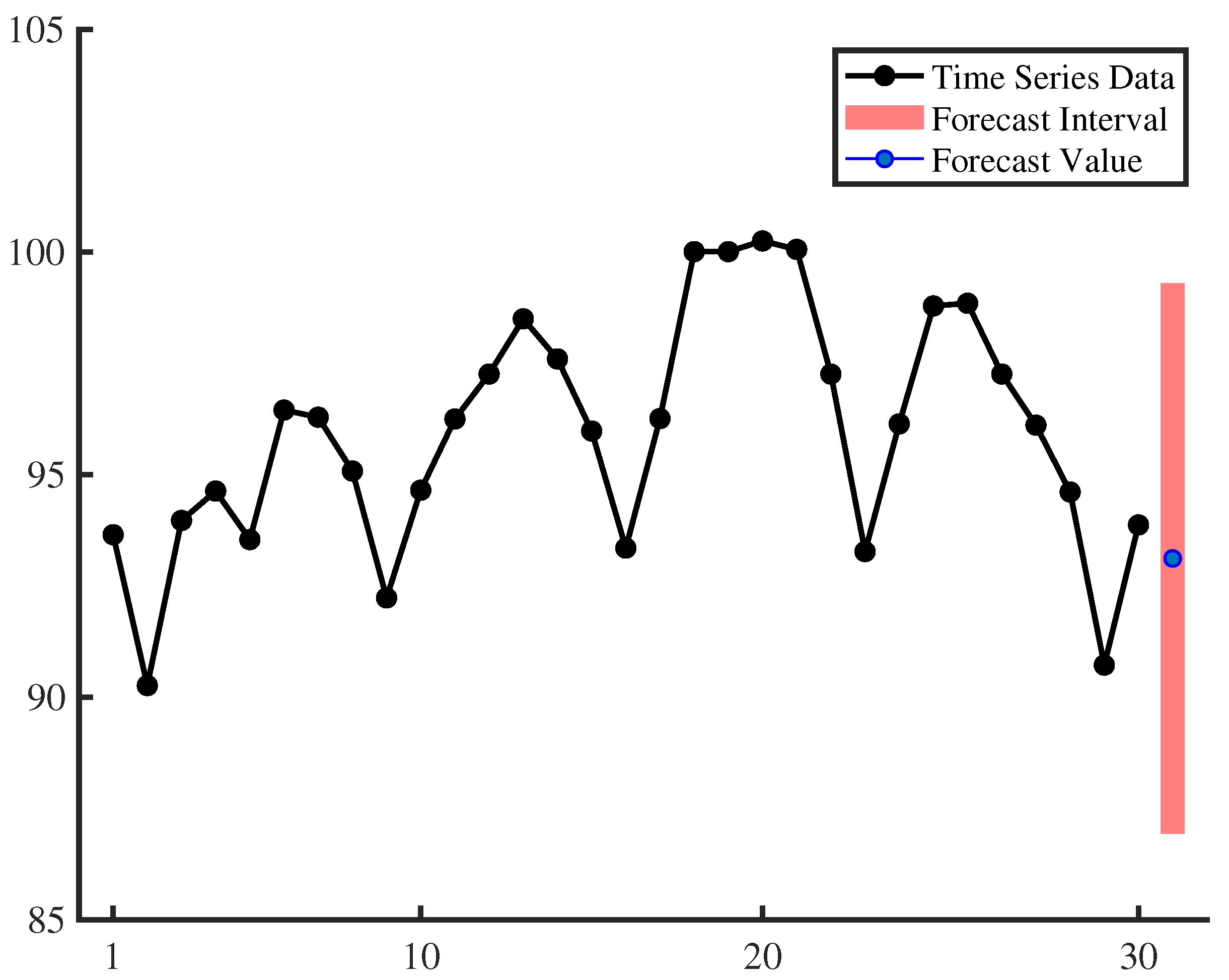 Symmetry 17 00656 g002