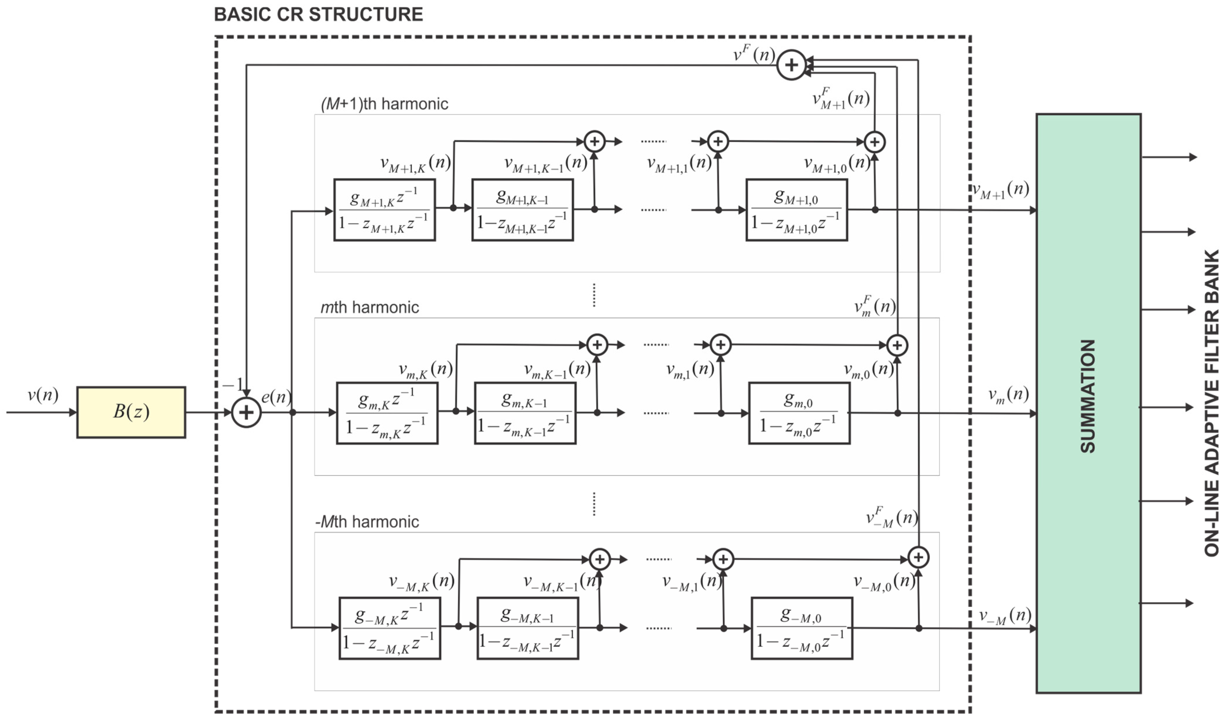 Symmetry 17 00657 g001