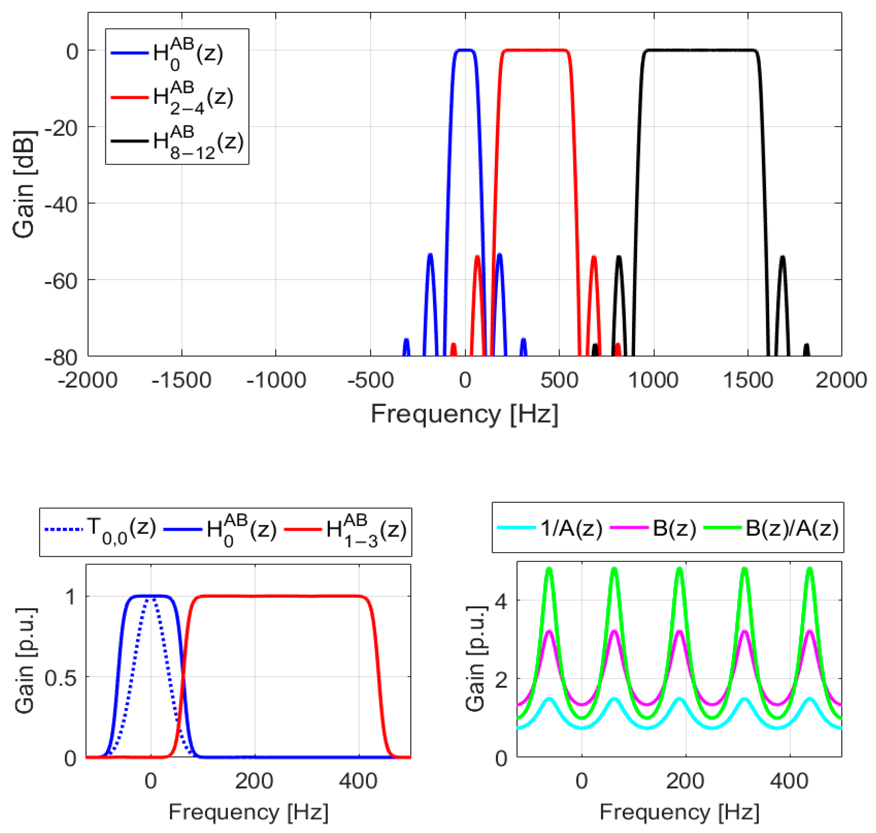 Symmetry 17 00657 g002