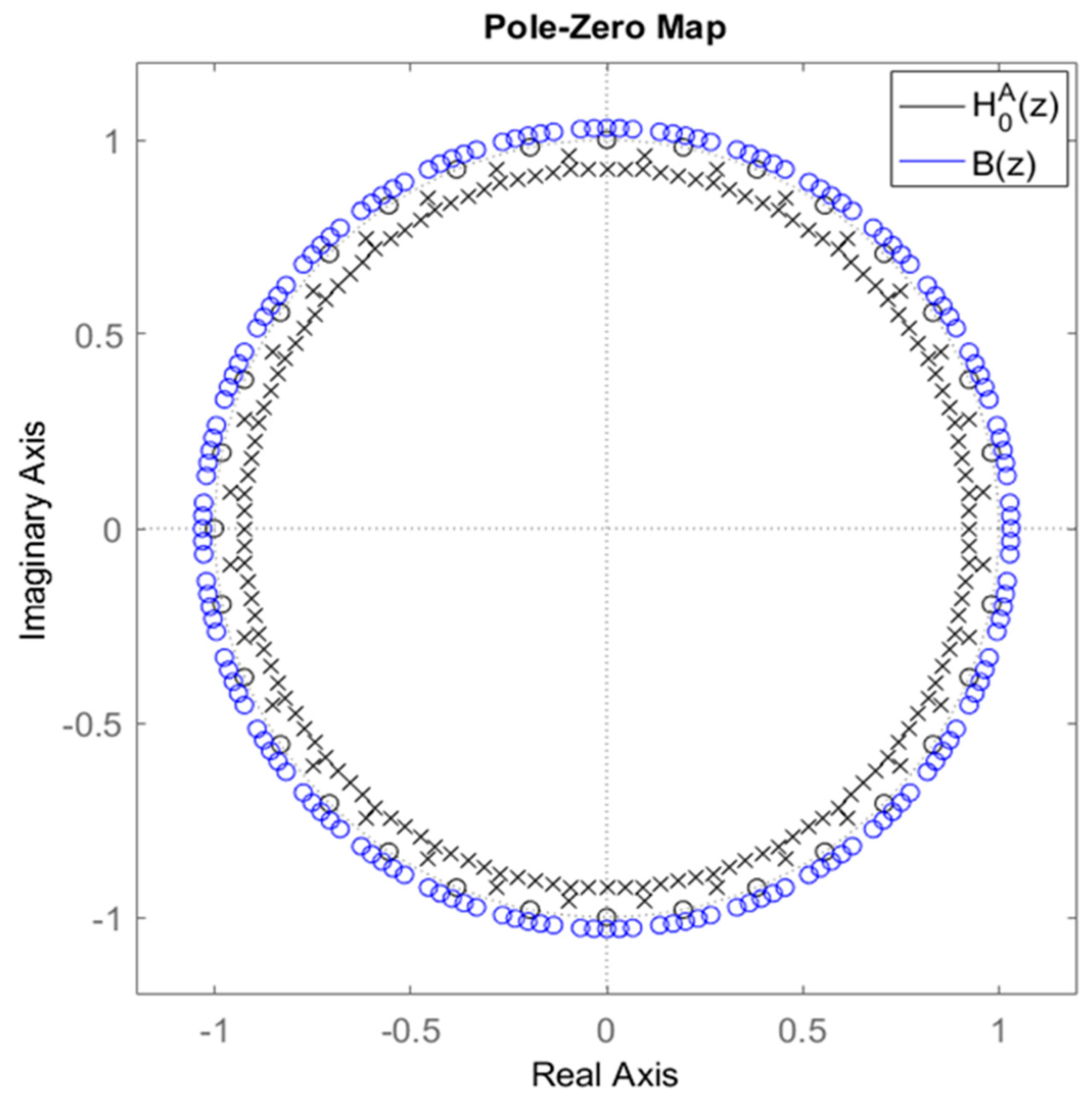 Symmetry 17 00657 g003