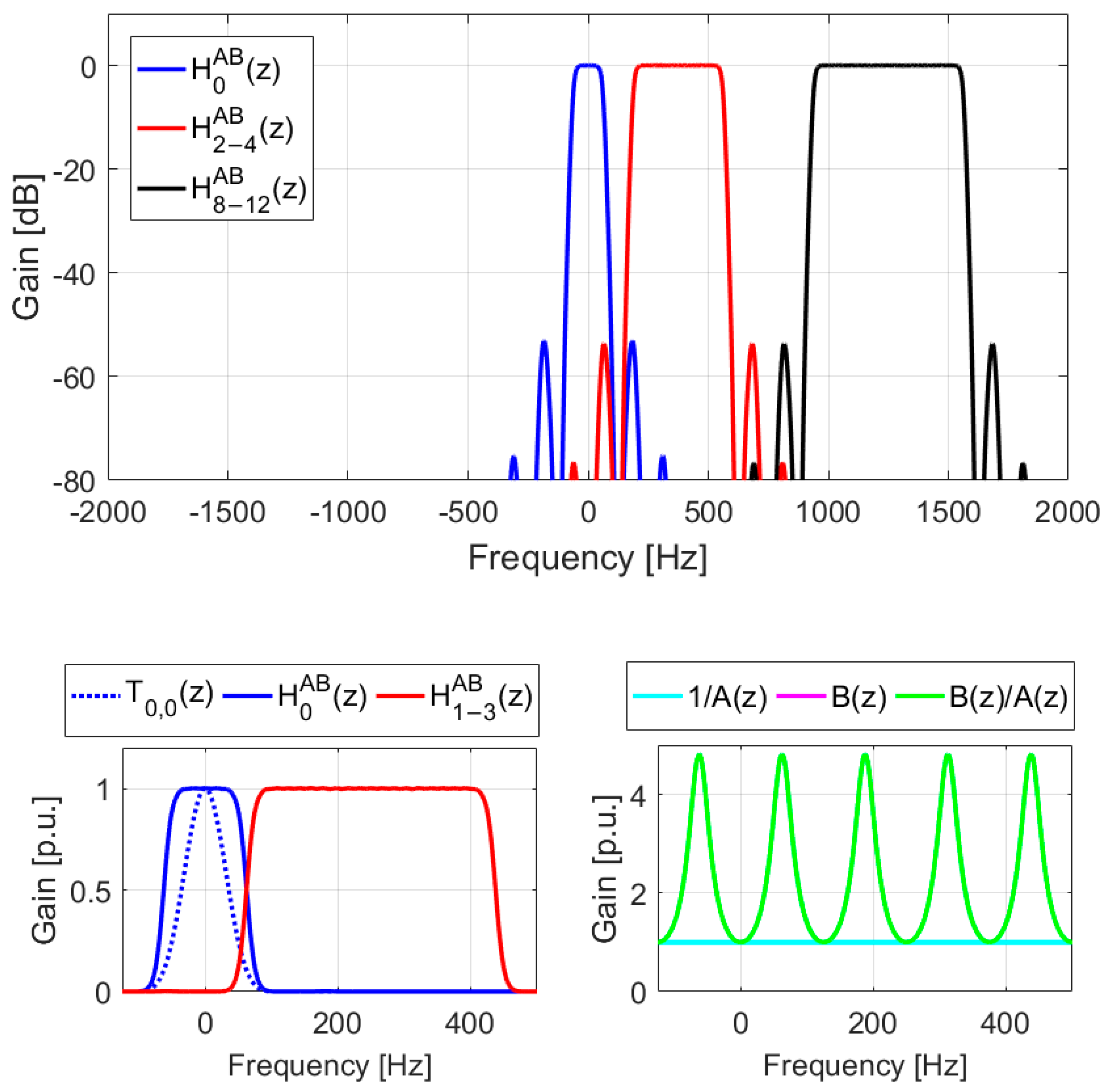 Symmetry 17 00657 g004