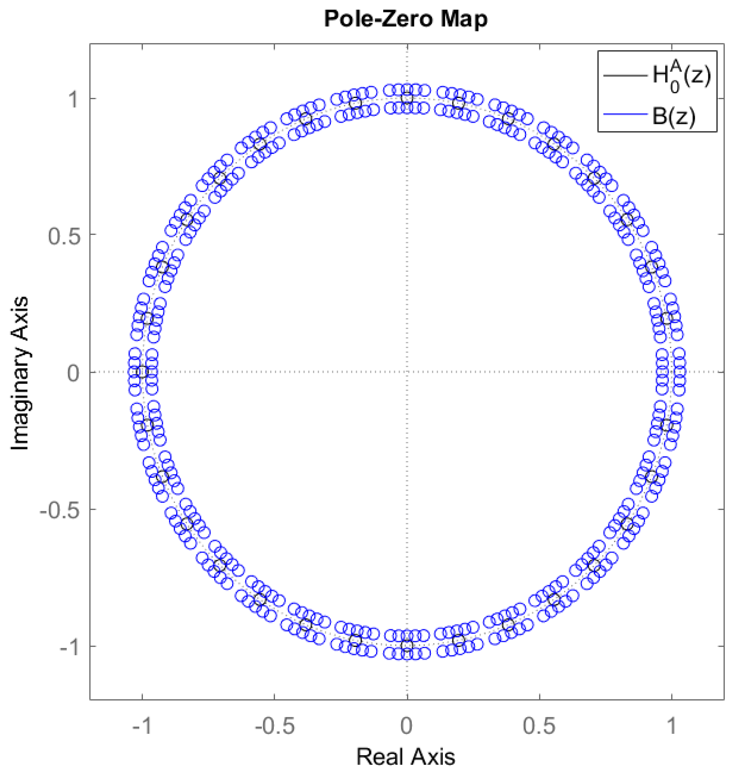 Symmetry 17 00657 g005
