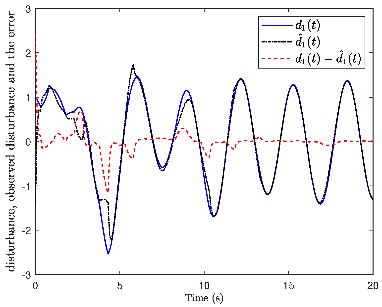 Symmetry 17 00658 g002