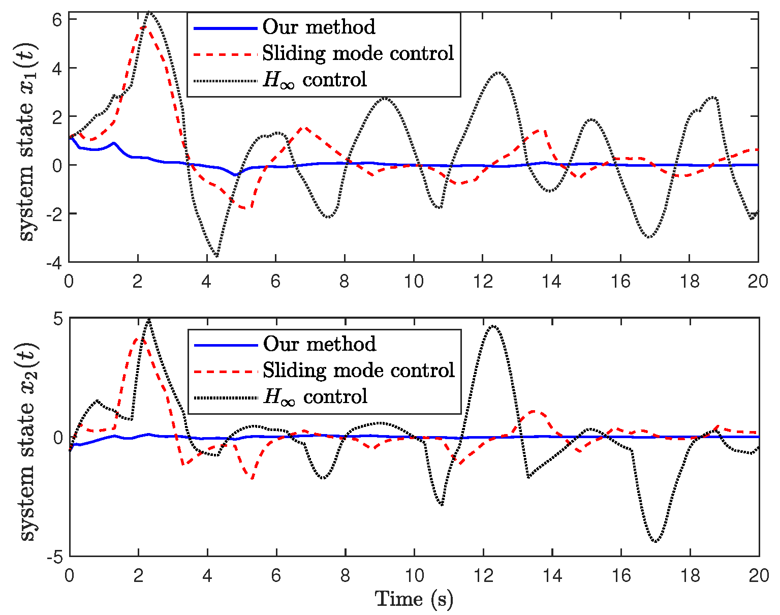 Symmetry 17 00658 g005