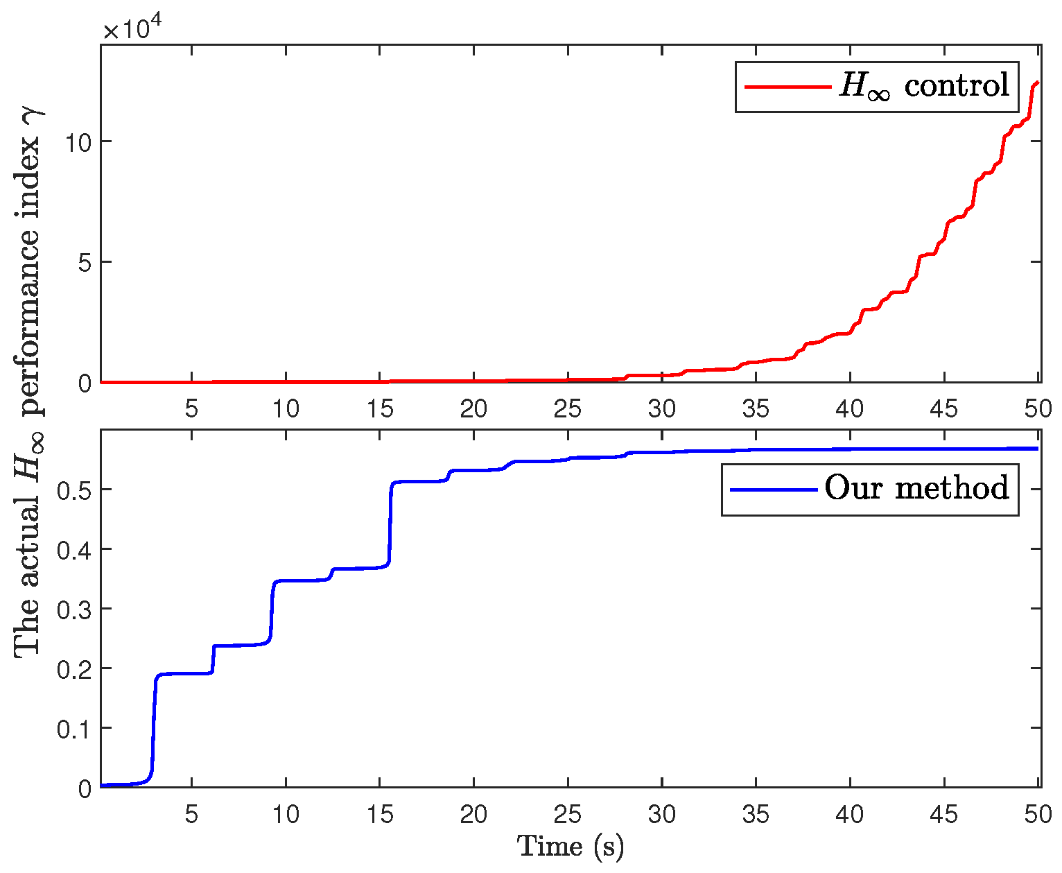 Symmetry 17 00658 g006