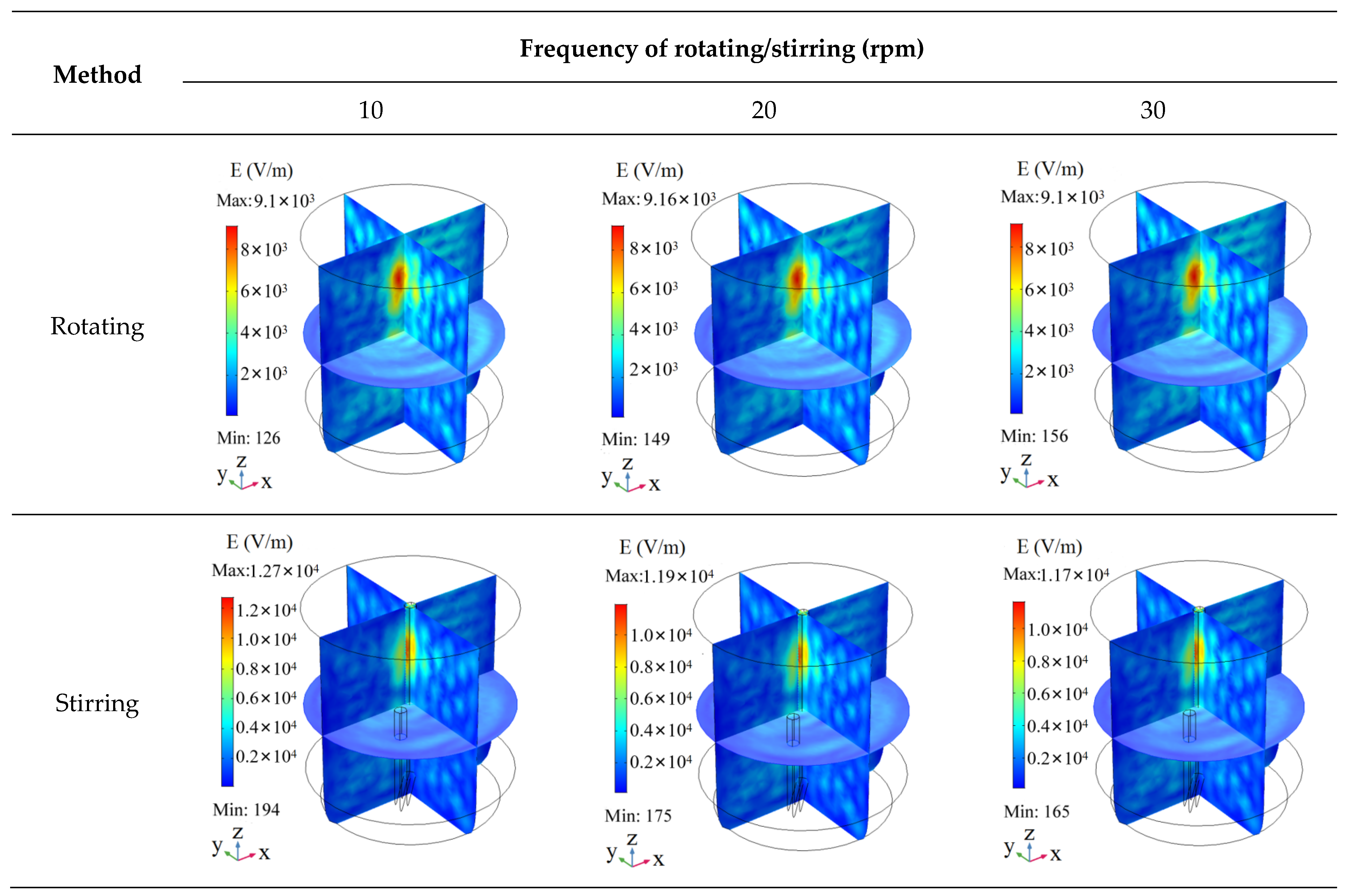 Symmetry 17 00659 g004