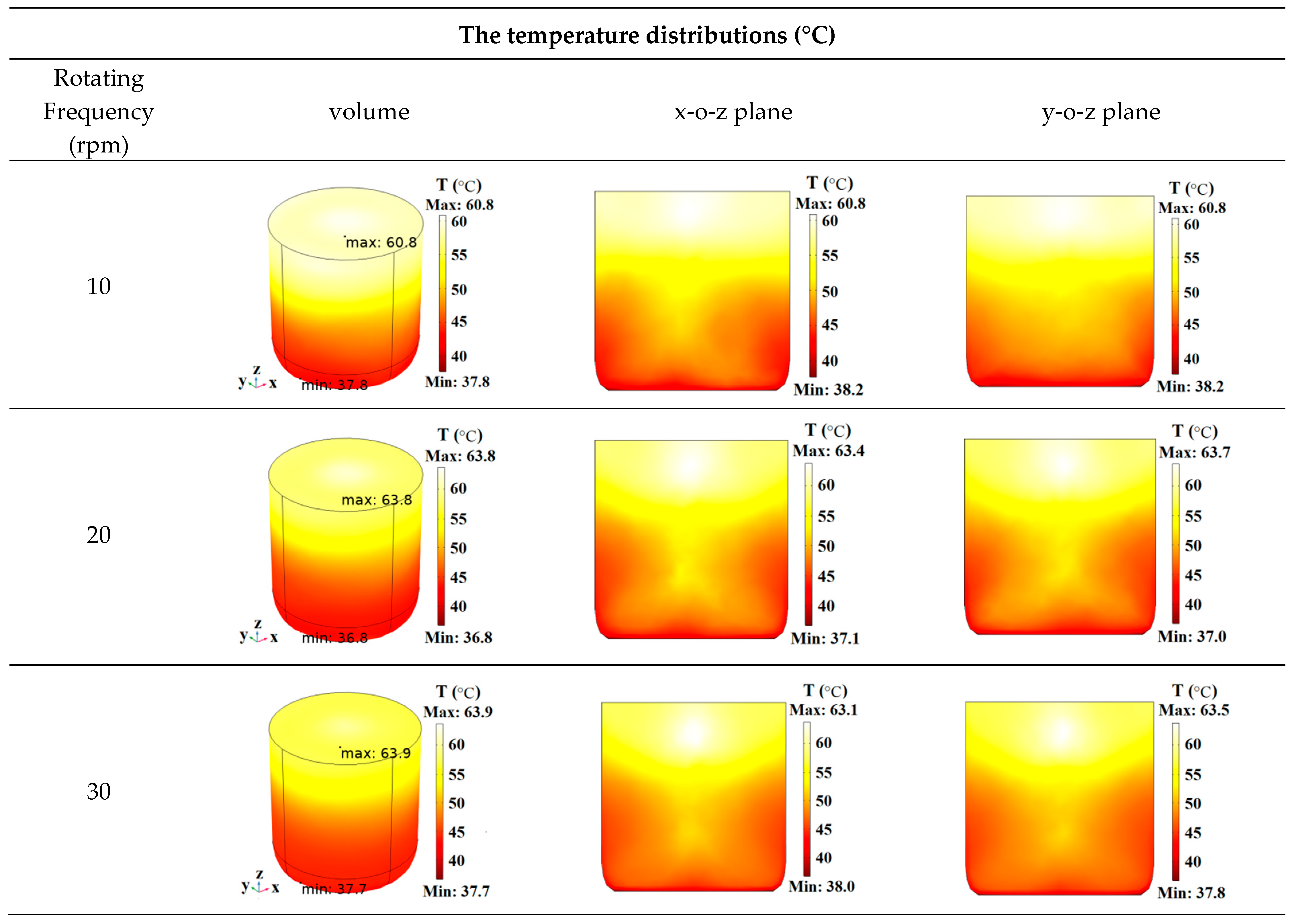Symmetry 17 00659 g005