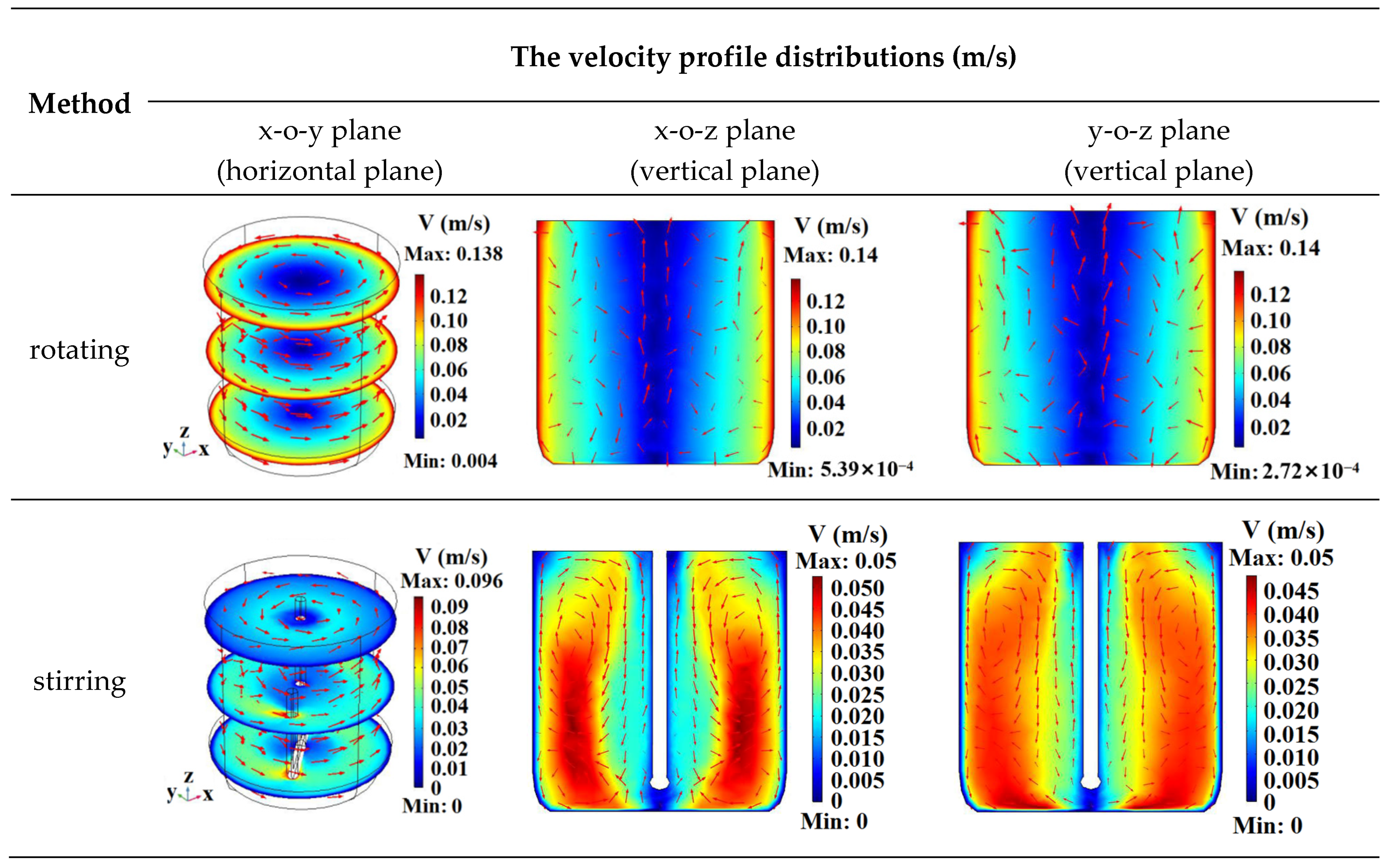 Symmetry 17 00659 g007